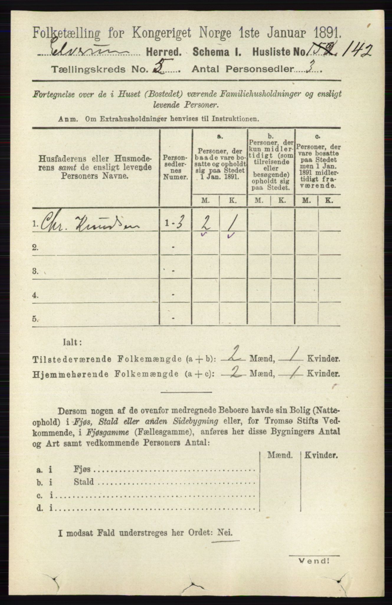 RA, 1891 census for 0427 Elverum, 1891, p. 3073