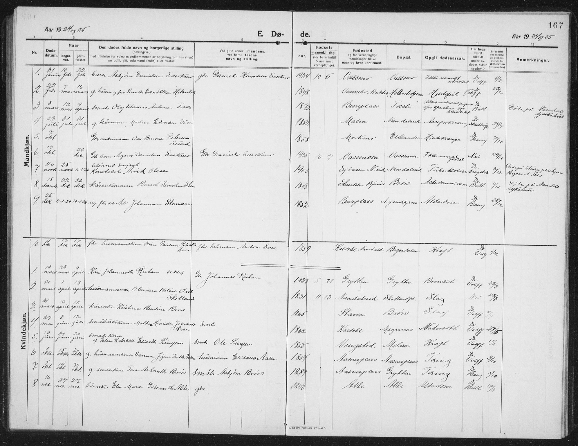 Ministerialprotokoller, klokkerbøker og fødselsregistre - Nord-Trøndelag, SAT/A-1458/742/L0413: Parish register (copy) no. 742C04, 1911-1938, p. 167