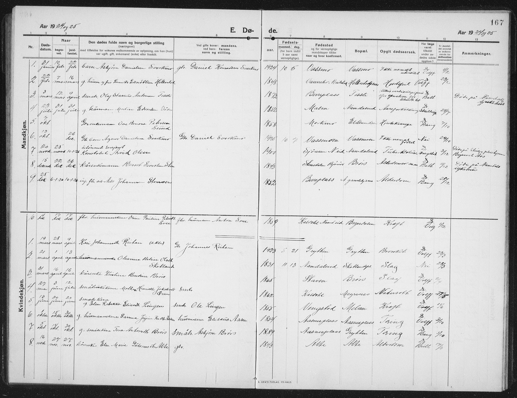 Ministerialprotokoller, klokkerbøker og fødselsregistre - Nord-Trøndelag, AV/SAT-A-1458/742/L0413: Parish register (copy) no. 742C04, 1911-1938, p. 167