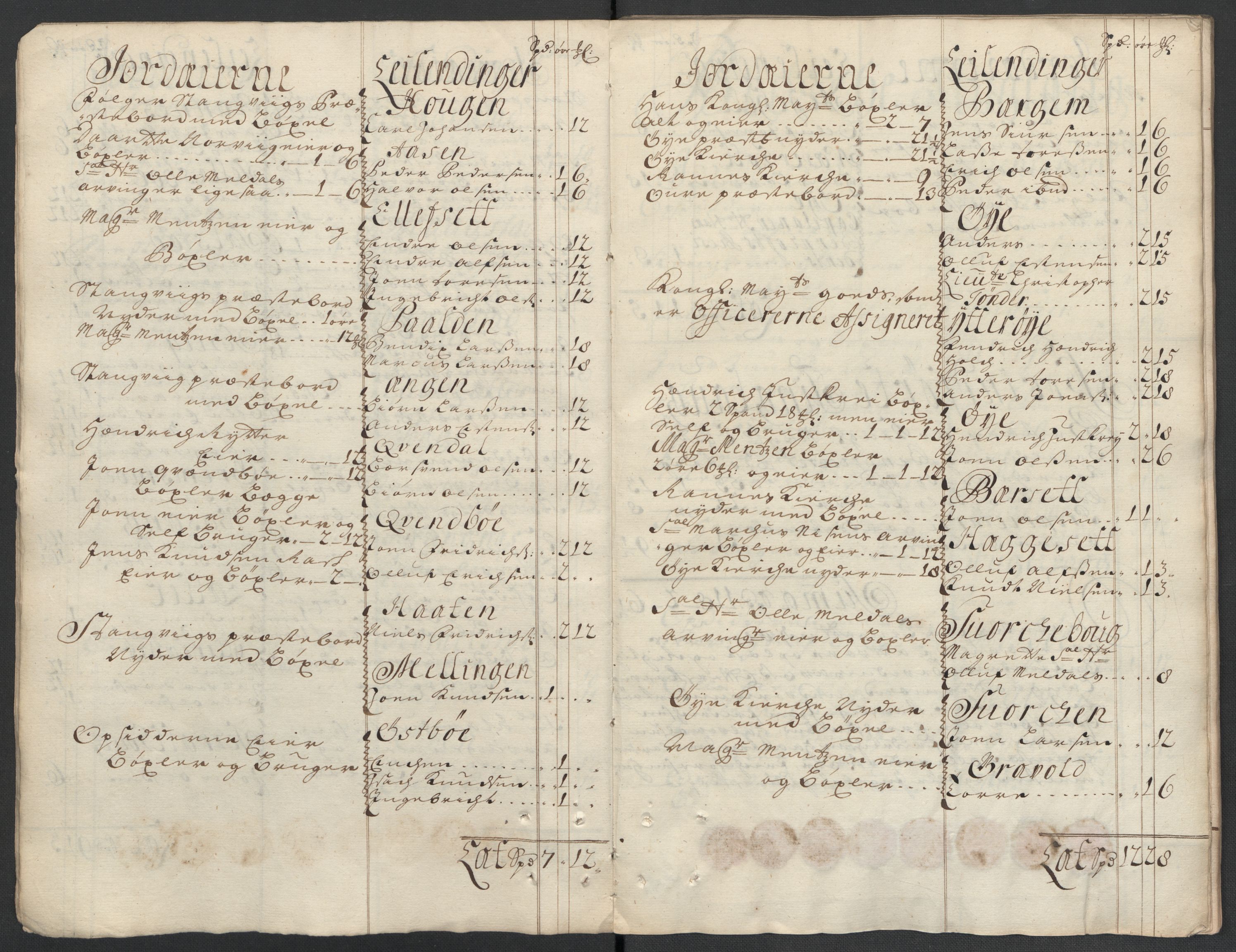 Rentekammeret inntil 1814, Reviderte regnskaper, Fogderegnskap, AV/RA-EA-4092/R56/L3740: Fogderegnskap Nordmøre, 1703-1704, p. 19