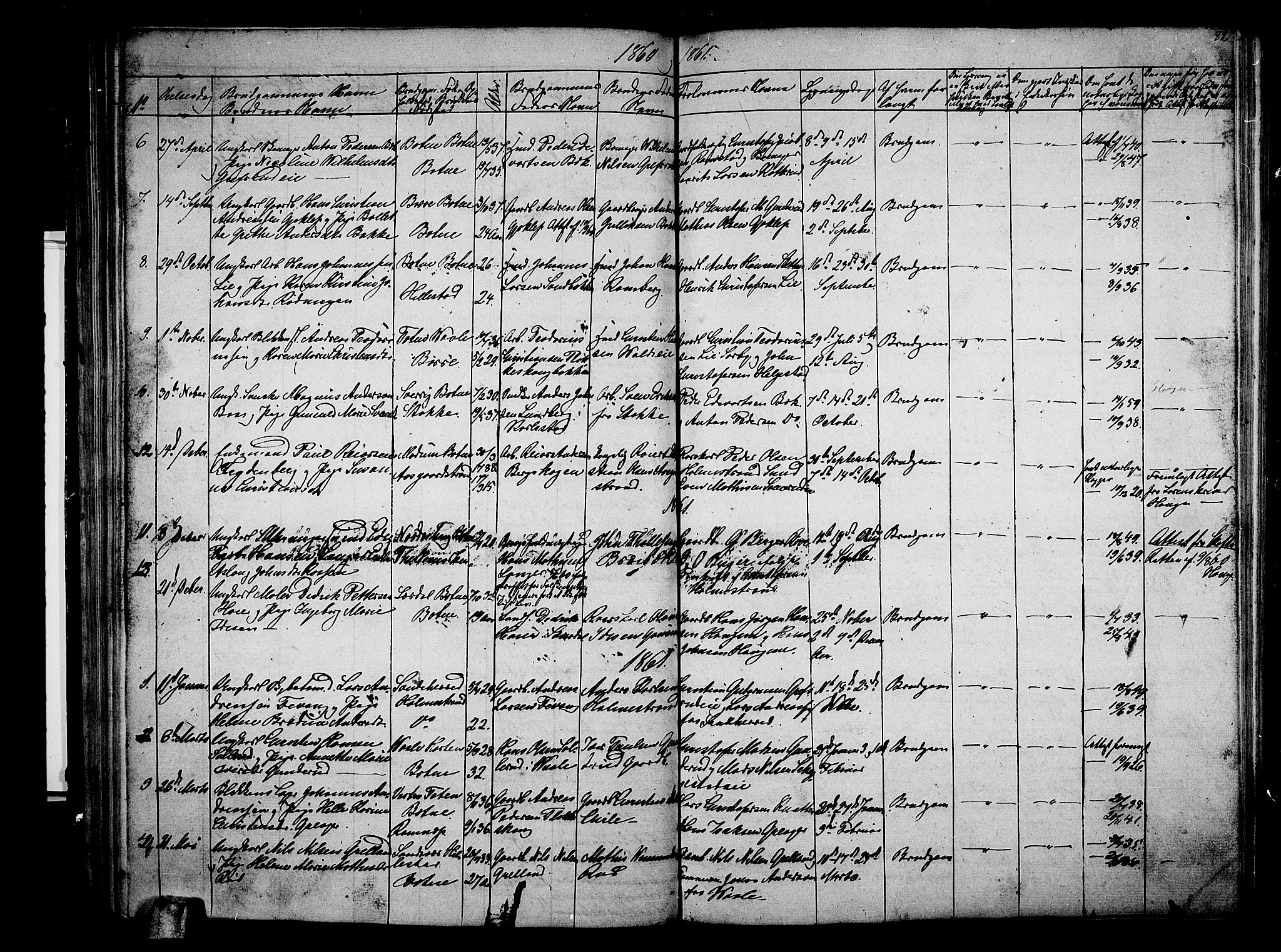 Botne kirkebøker, SAKO/A-340/G/Ga/L0001: Parish register (copy) no. I 1, 1854-1867, p. 82