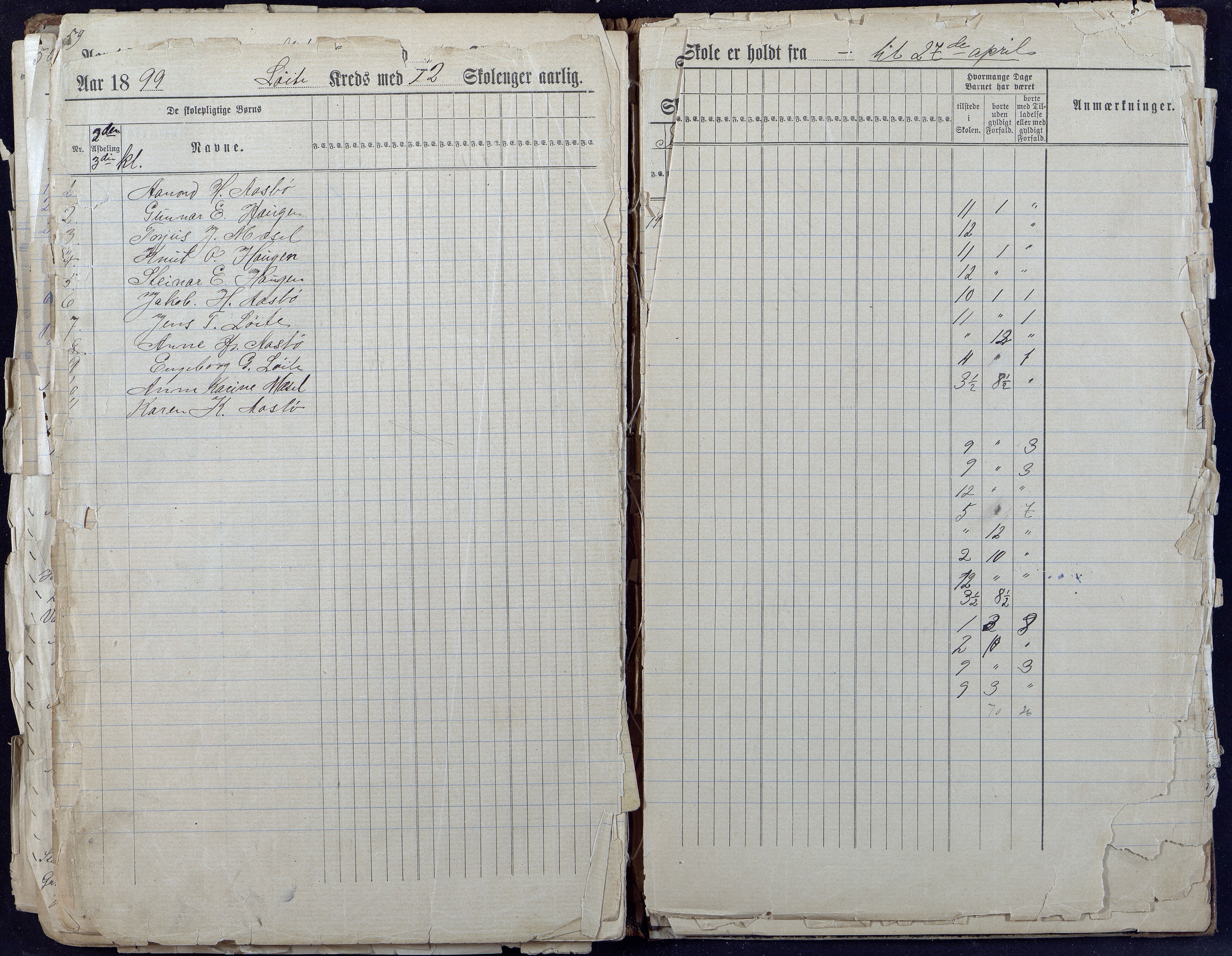 Gjerstad Kommune, Løite Skole, AAKS/KA0911-550c/F01/L0001: Dagbok Løite-Vestøl-Lunden skole, 1891-1901, p. 59