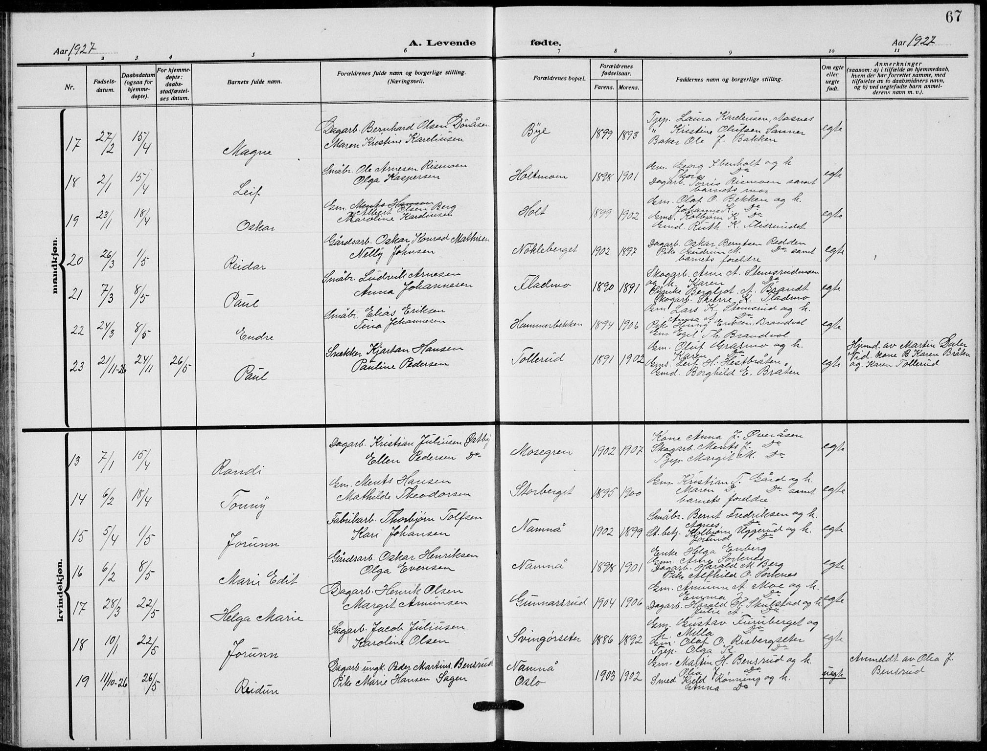 Grue prestekontor, AV/SAH-PREST-036/H/Ha/Hab/L0008: Parish register (copy) no. 8, 1921-1934, p. 67