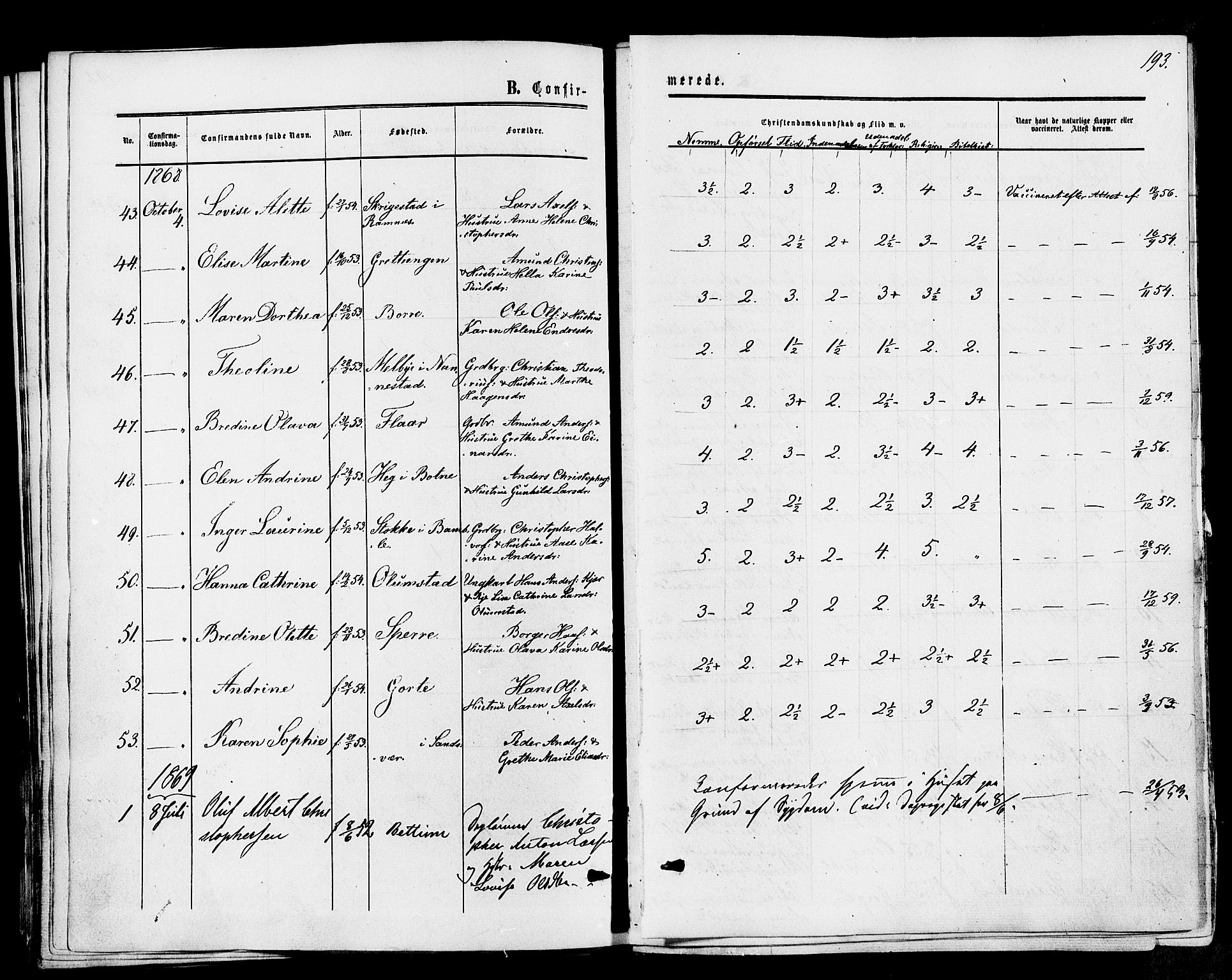 Våle kirkebøker, AV/SAKO-A-334/F/Fa/L0010: Parish register (official) no. I 10, 1861-1877, p. 193