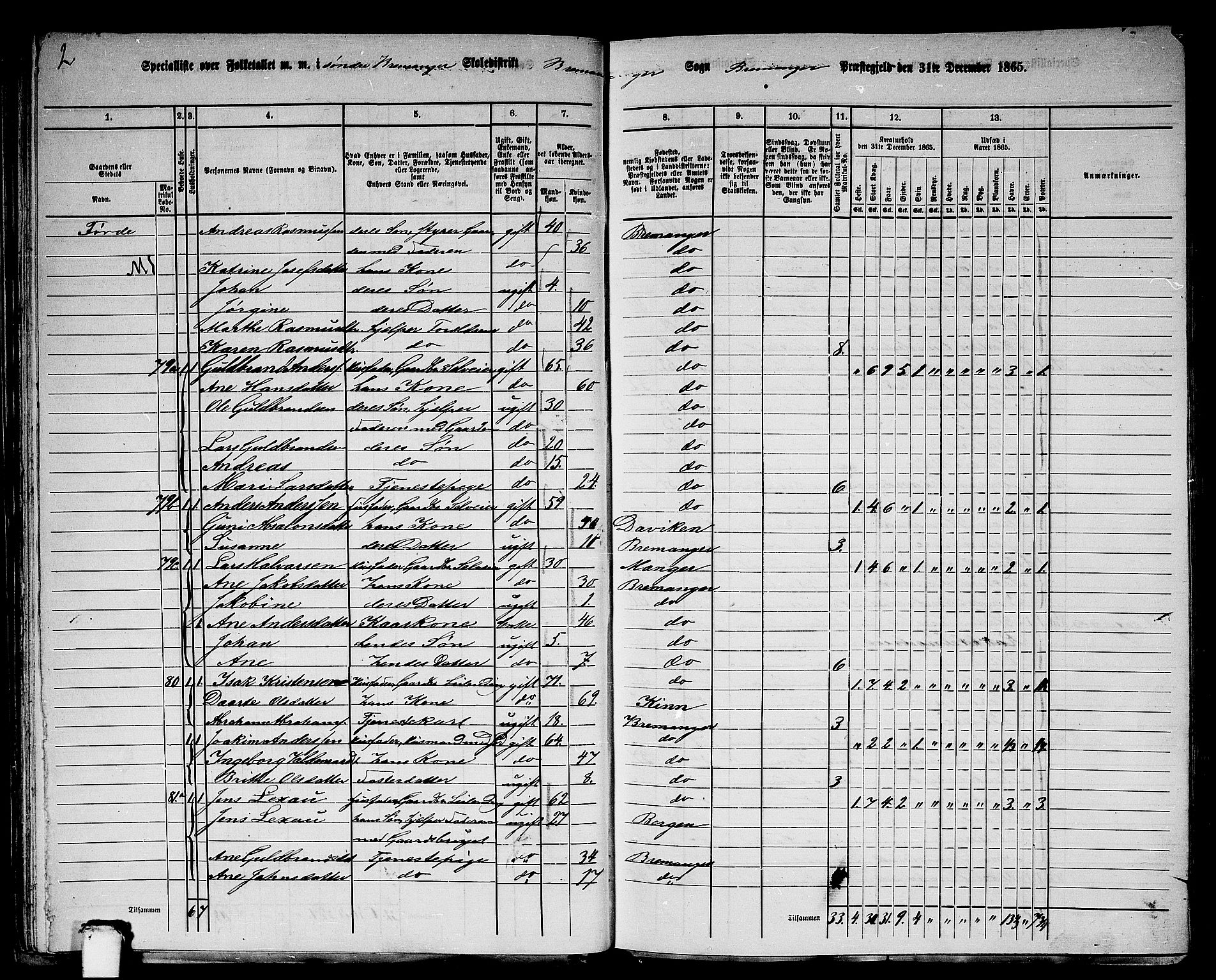 RA, 1865 census for Bremanger, 1865, p. 45