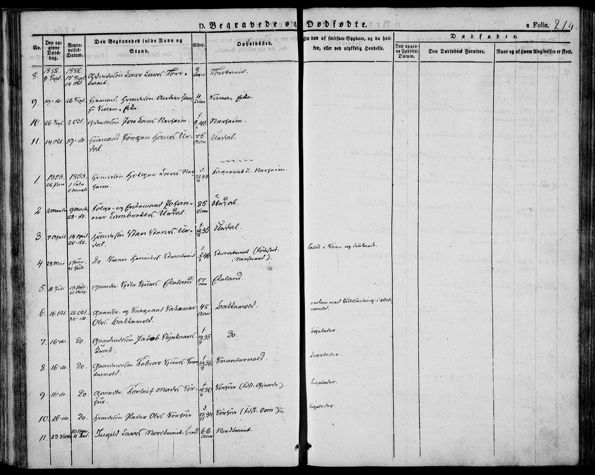 Skjold sokneprestkontor, AV/SAST-A-101847/H/Ha/Haa/L0005: Parish register (official) no. A 5, 1830-1856, p. 214