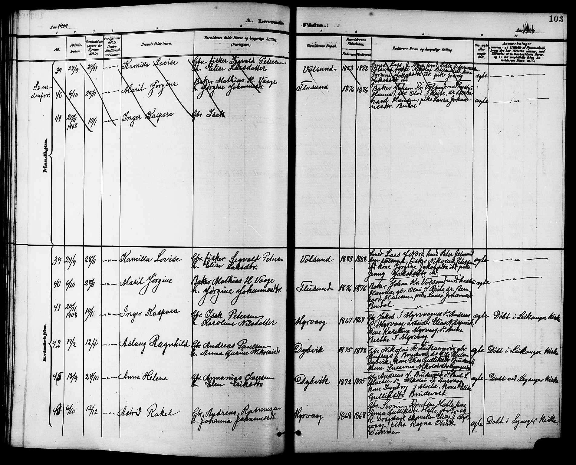 Ministerialprotokoller, klokkerbøker og fødselsregistre - Møre og Romsdal, AV/SAT-A-1454/507/L0082: Parish register (copy) no. 507C05, 1896-1914, p. 103