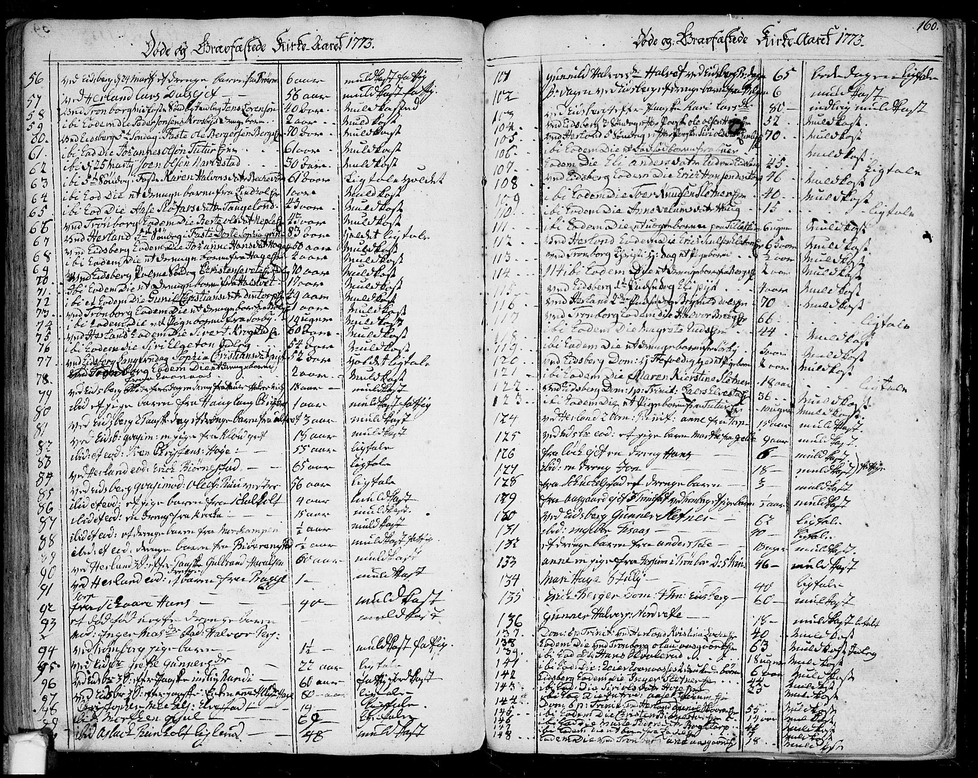 Eidsberg prestekontor Kirkebøker, SAO/A-10905/F/Fa/L0004: Parish register (official) no. I 4, 1759-1788, p. 160