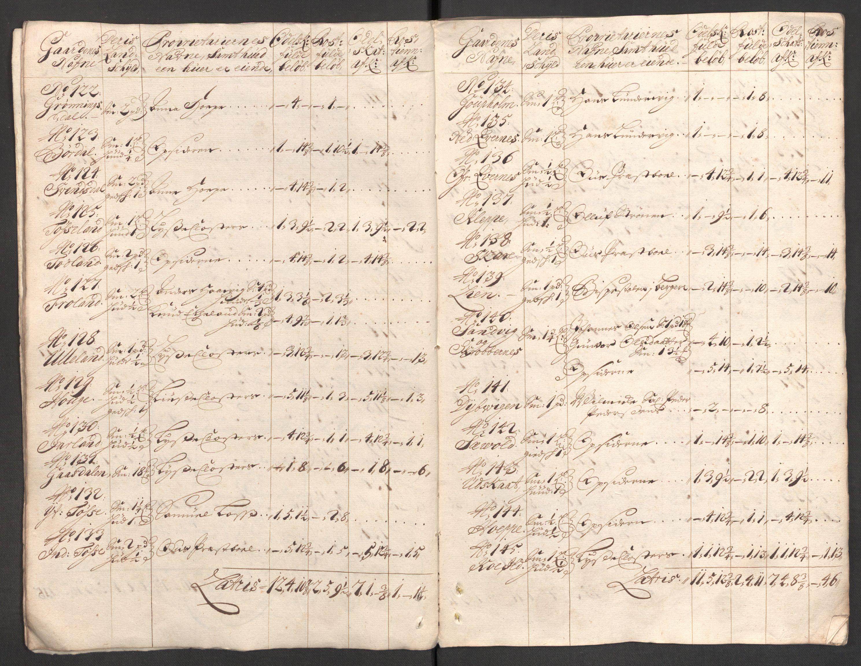 Rentekammeret inntil 1814, Reviderte regnskaper, Fogderegnskap, RA/EA-4092/R48/L2981: Fogderegnskap Sunnhordland og Hardanger, 1703, p. 64