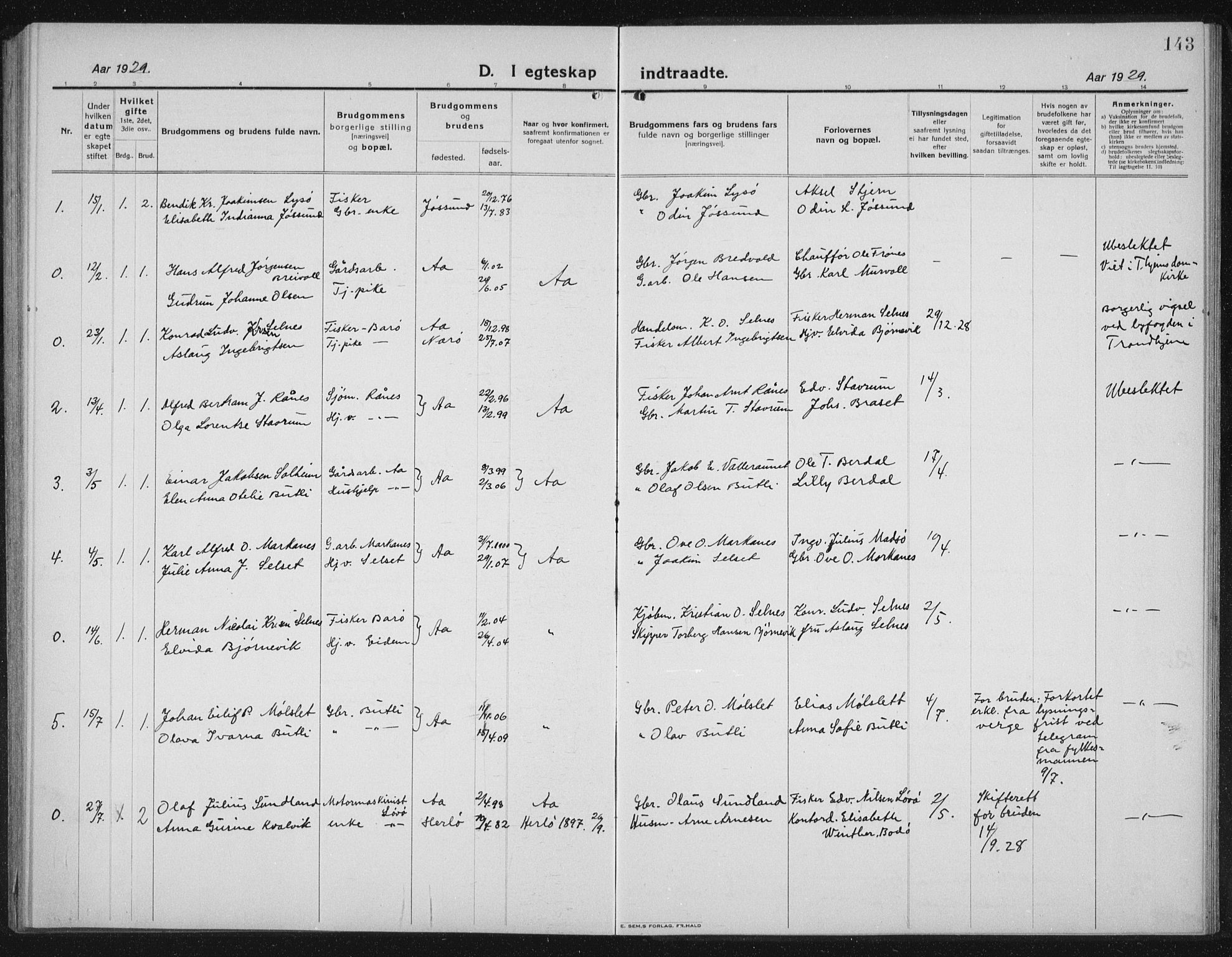 Ministerialprotokoller, klokkerbøker og fødselsregistre - Sør-Trøndelag, SAT/A-1456/655/L0689: Parish register (copy) no. 655C05, 1922-1936, p. 143