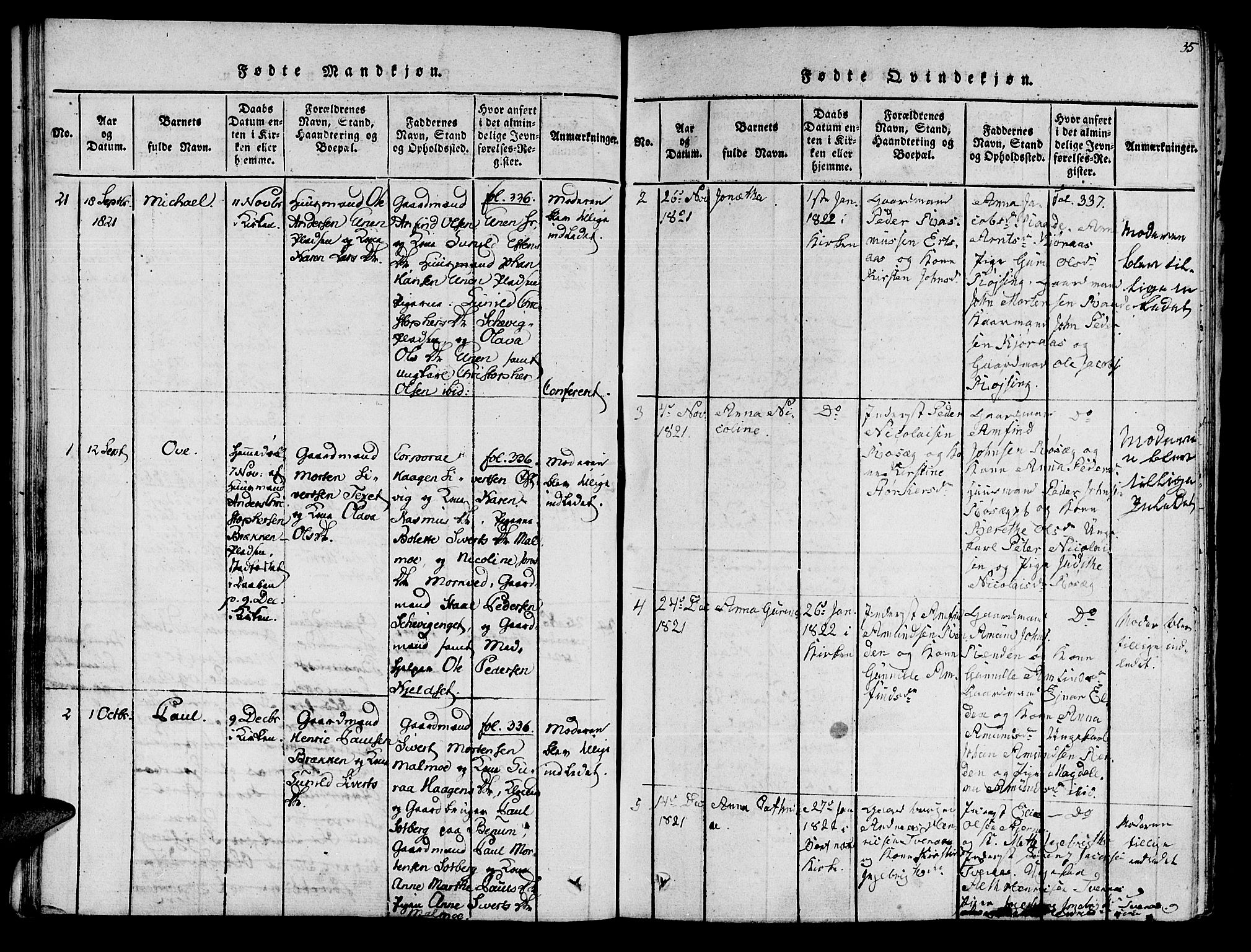 Ministerialprotokoller, klokkerbøker og fødselsregistre - Nord-Trøndelag, SAT/A-1458/741/L0387: Parish register (official) no. 741A03 /1, 1817-1822, p. 35
