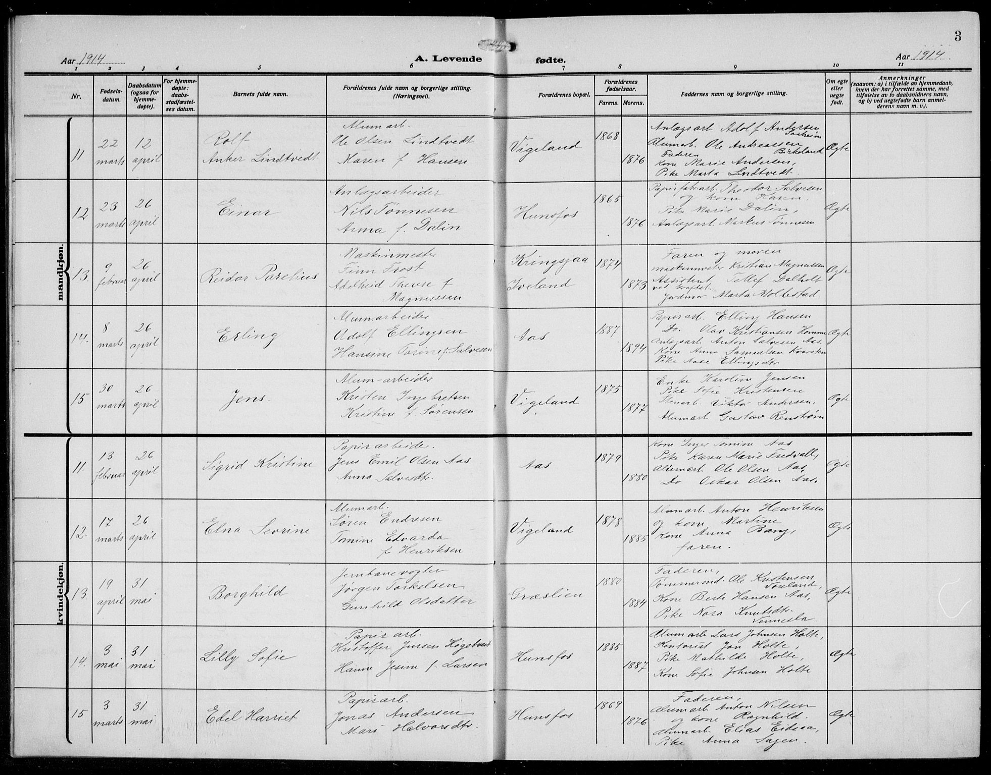 Vennesla sokneprestkontor, AV/SAK-1111-0045/Fb/Fbb/L0006: Parish register (copy) no. B 6, 1914-1921, p. 3