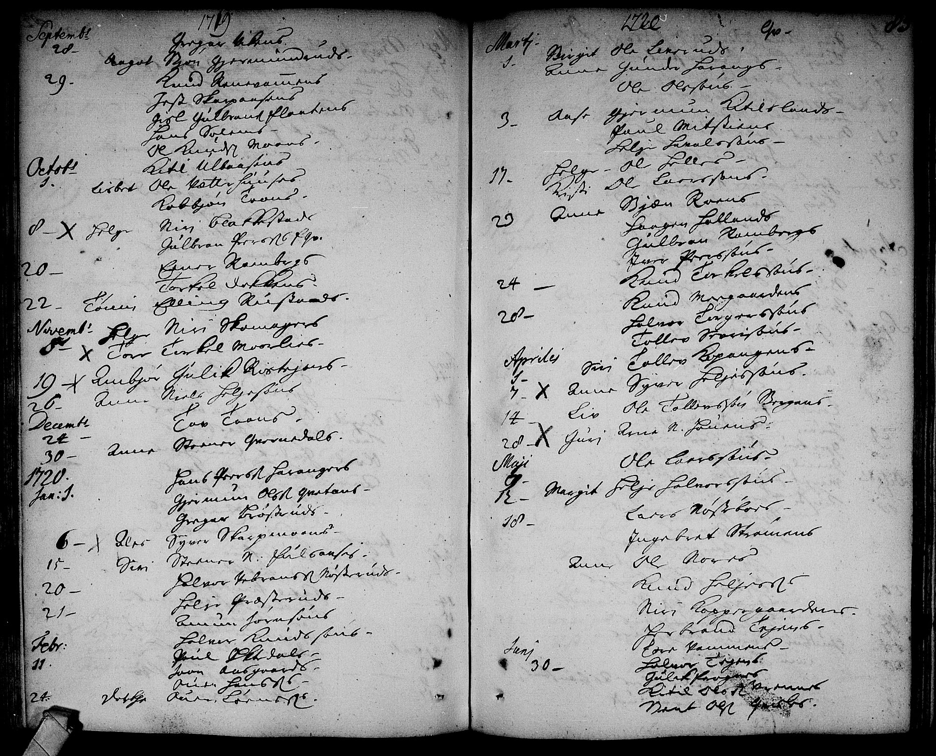 Rollag kirkebøker, SAKO/A-240/F/Fa/L0002: Parish register (official) no. I 2, 1714-1742, p. 83