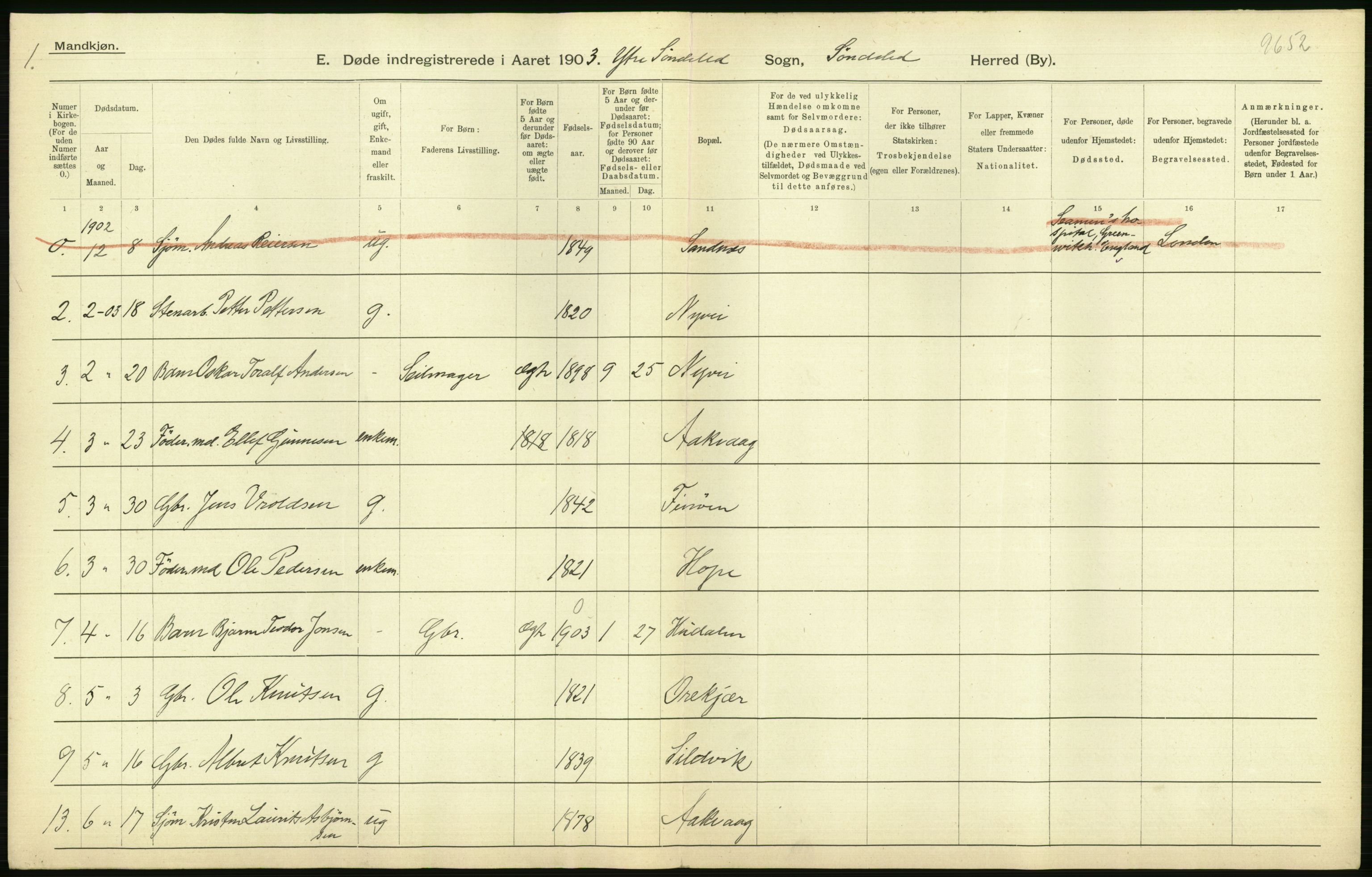 Statistisk sentralbyrå, Sosiodemografiske emner, Befolkning, AV/RA-S-2228/D/Df/Dfa/Dfaa/L0010: Nedenes amt: Fødte, gifte, døde, 1903, p. 368