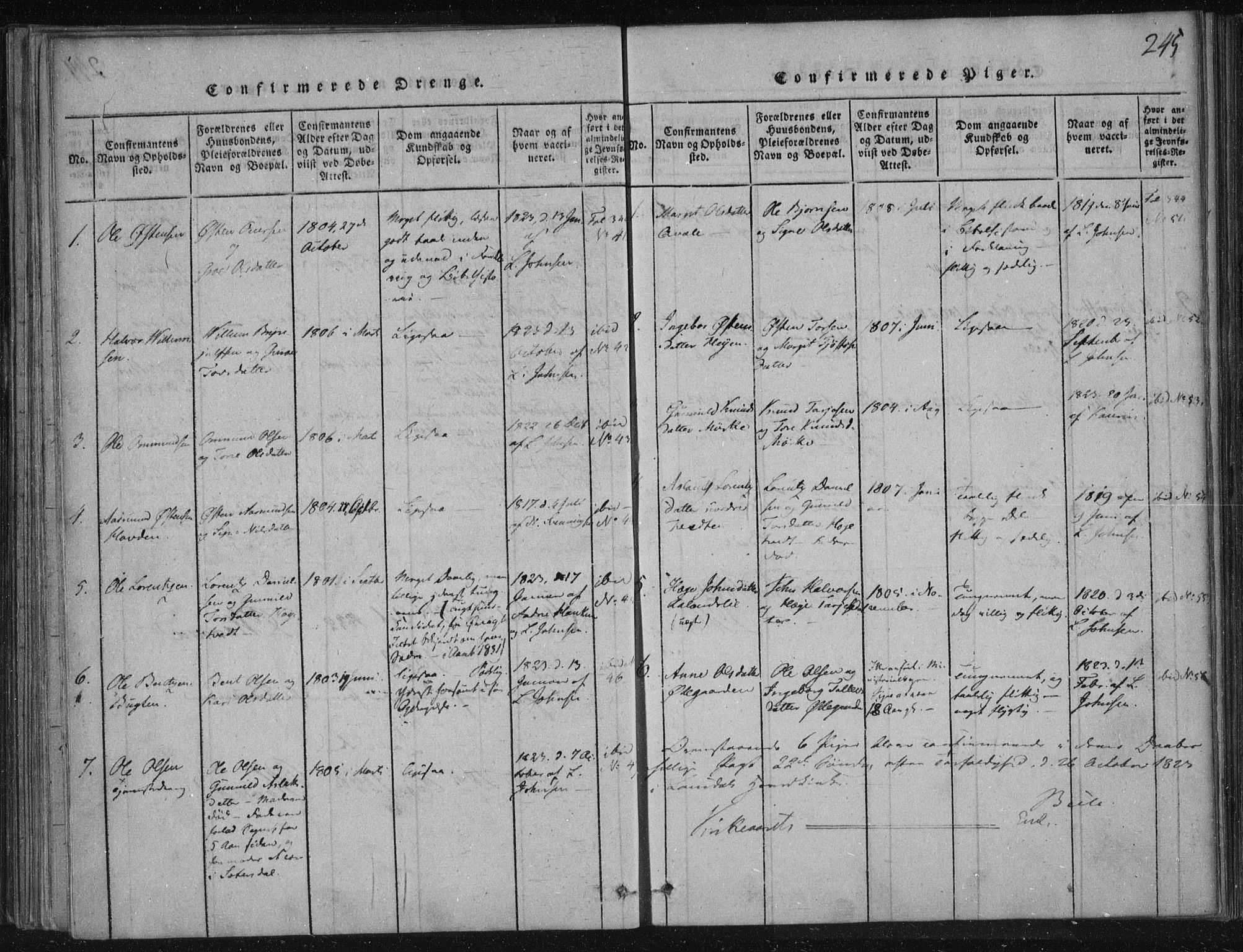 Lårdal kirkebøker, SAKO/A-284/F/Fc/L0001: Parish register (official) no. III 1, 1815-1860, p. 245