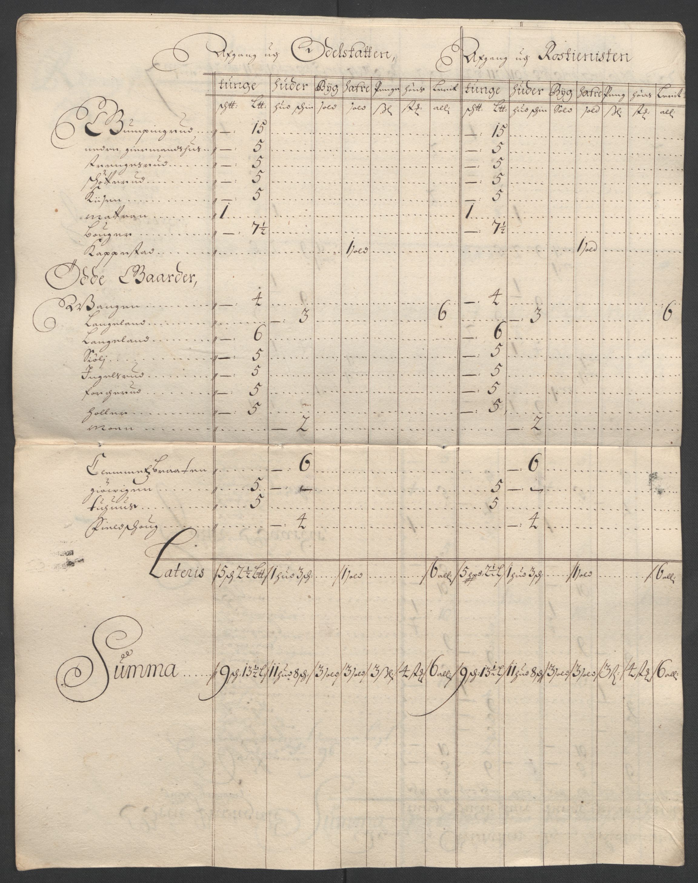 Rentekammeret inntil 1814, Reviderte regnskaper, Fogderegnskap, RA/EA-4092/R13/L0836: Fogderegnskap Solør, Odal og Østerdal, 1698, p. 223