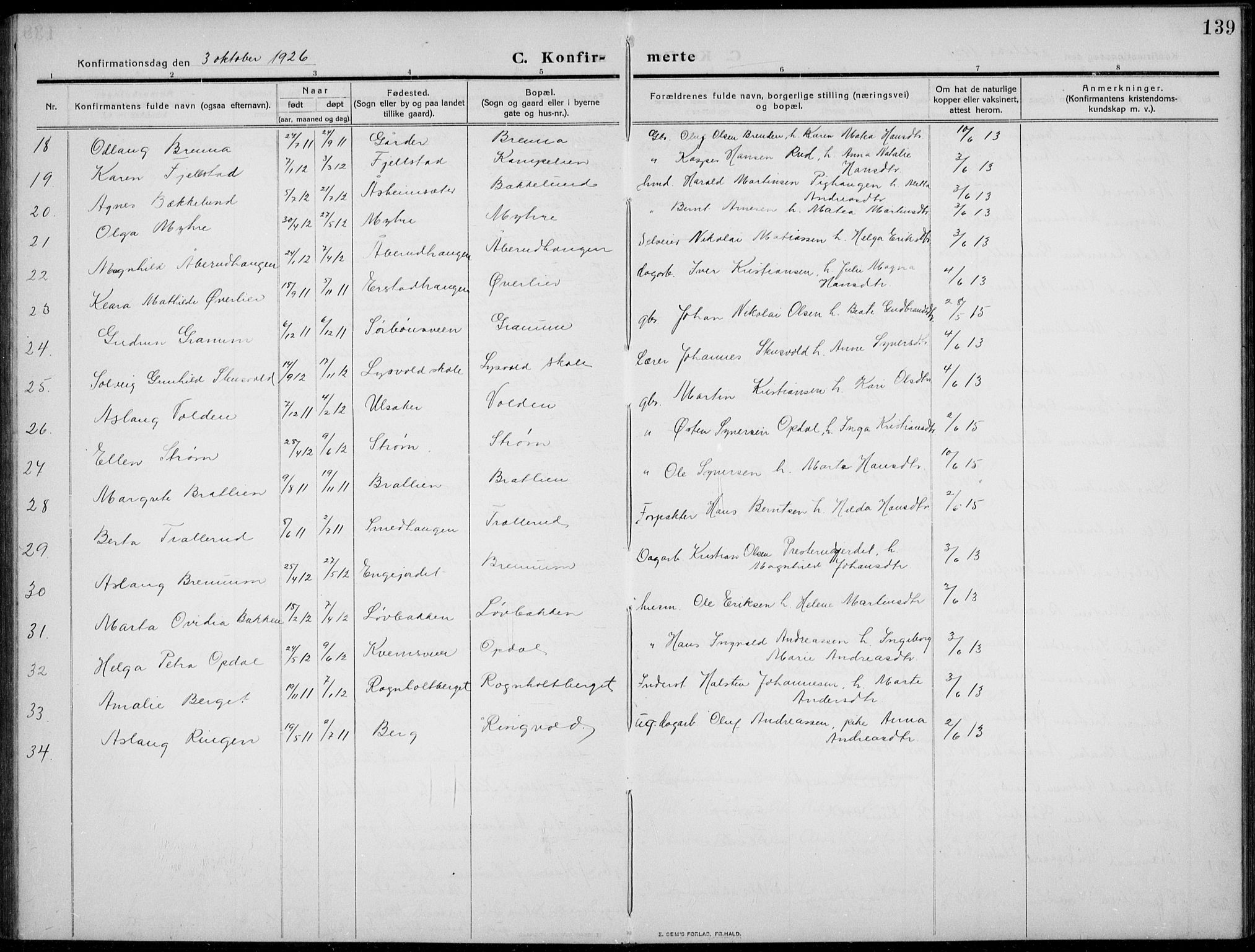 Nordre Land prestekontor, SAH/PREST-124/H/Ha/Hab/L0002: Parish register (copy) no. 2, 1909-1934, p. 139