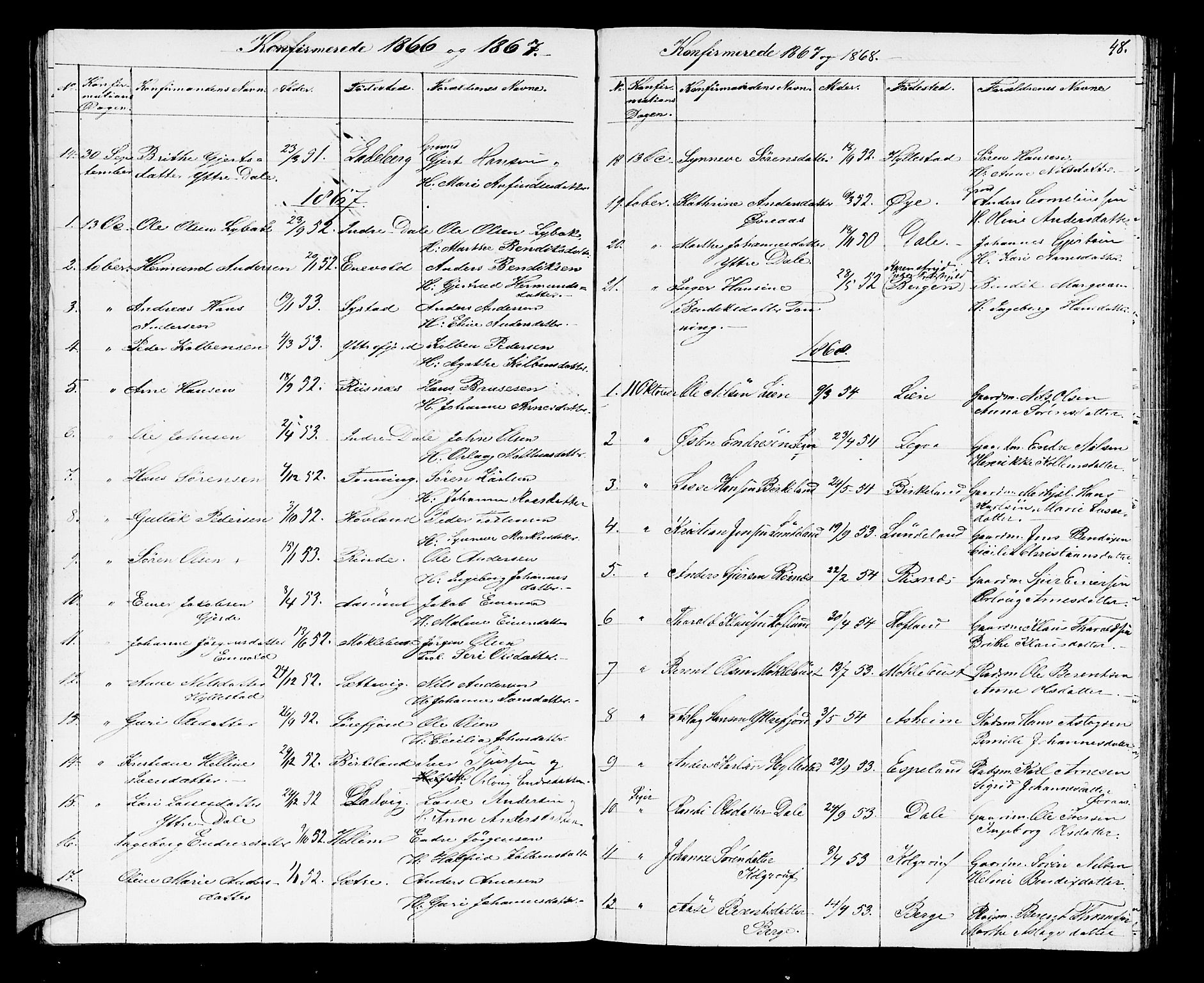 Hyllestad sokneprestembete, SAB/A-80401: Parish register (copy) no. A 1, 1853-1875, p. 48