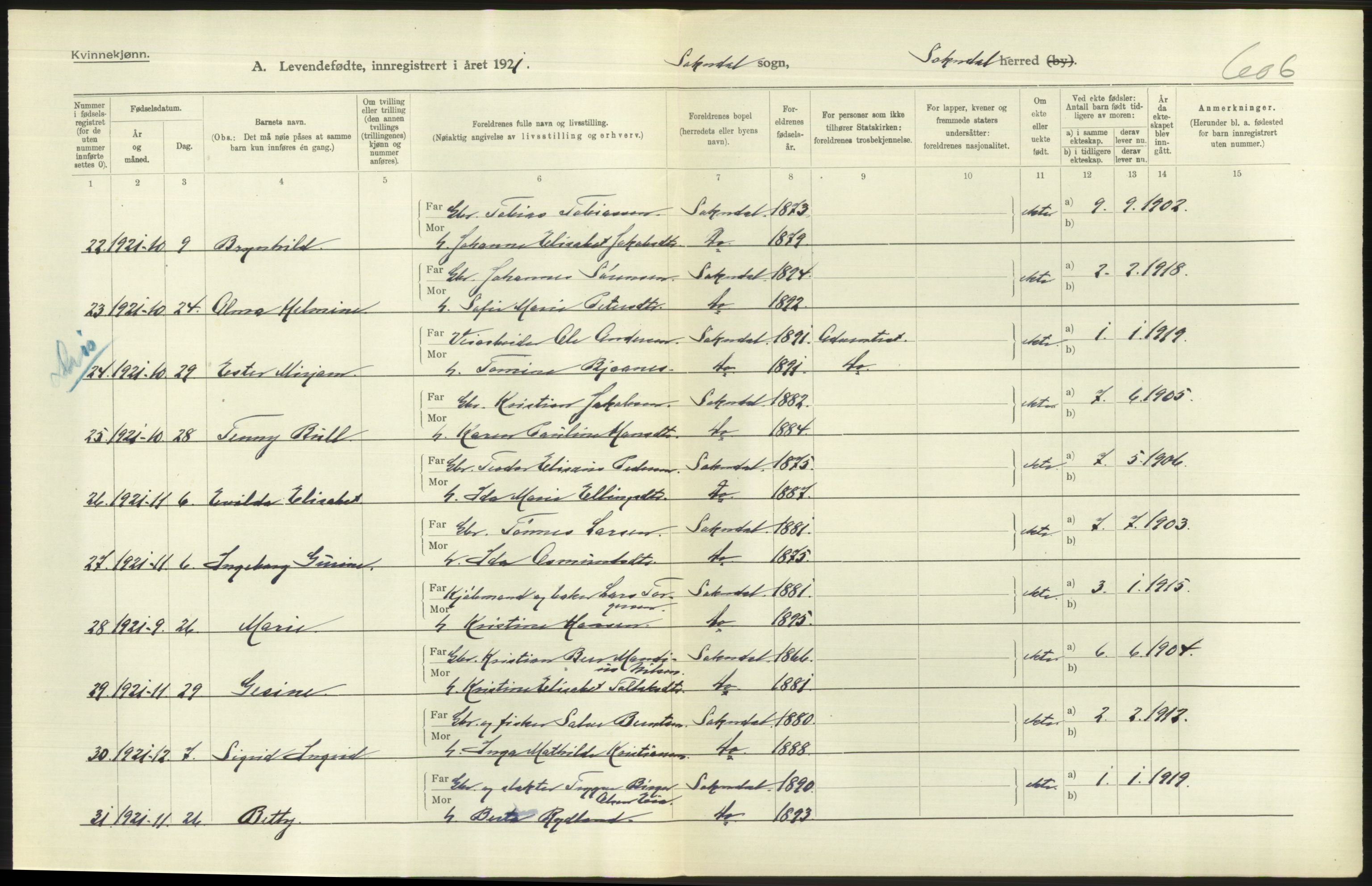 Statistisk sentralbyrå, Sosiodemografiske emner, Befolkning, AV/RA-S-2228/D/Df/Dfc/Dfca/L0028: Rogaland fylke: Levendefødte menn og kvinner. Bygder., 1921, p. 336