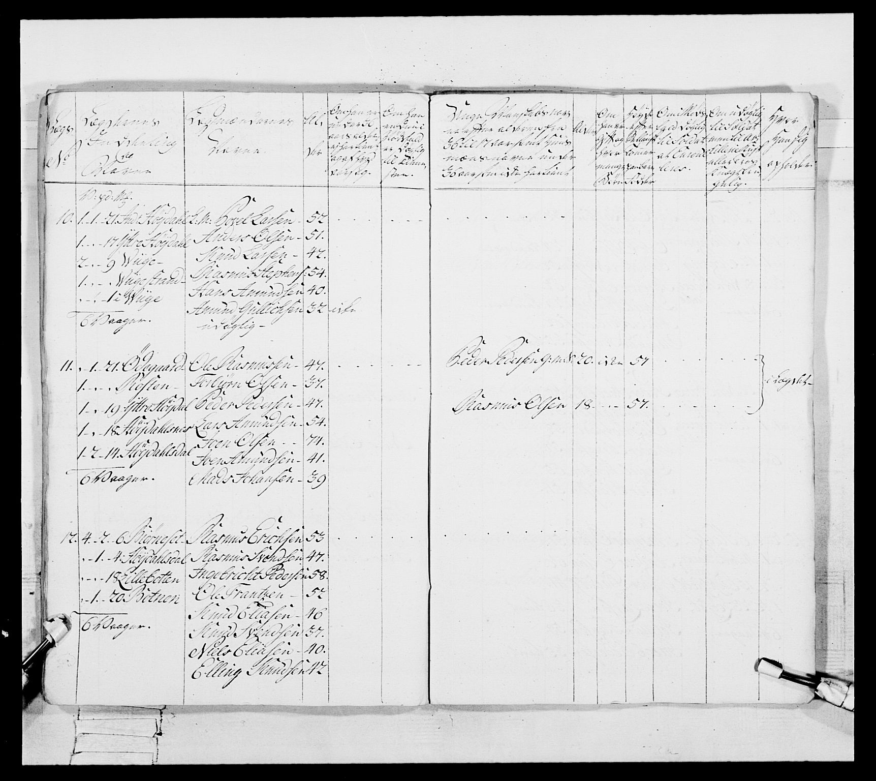 Generalitets- og kommissariatskollegiet, Det kongelige norske kommissariatskollegium, AV/RA-EA-5420/E/Eh/L0091: 1. Bergenhusiske nasjonale infanteriregiment, 1780-1783, p. 283