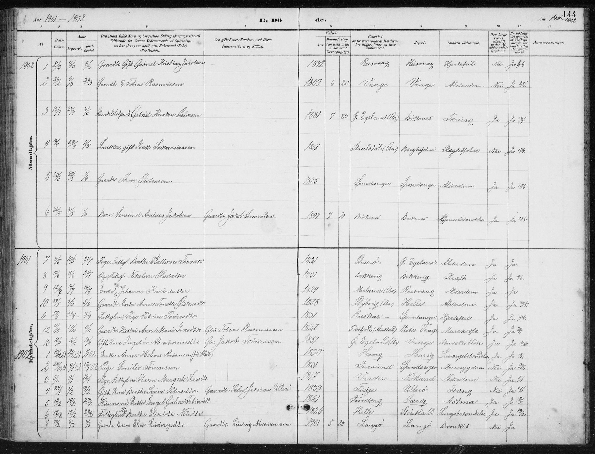 Herad sokneprestkontor, AV/SAK-1111-0018/F/Fb/Fbb/L0004: Parish register (copy) no. B 4, 1890-1935, p. 144