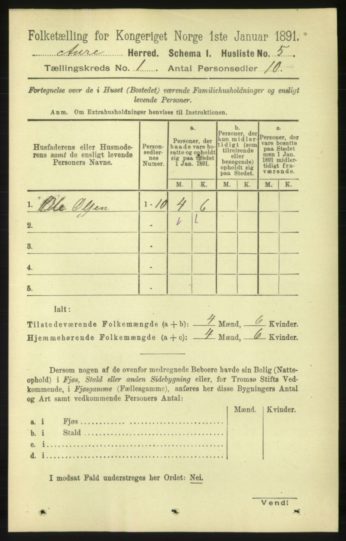 RA, 1891 census for 1569 Aure, 1891, p. 29