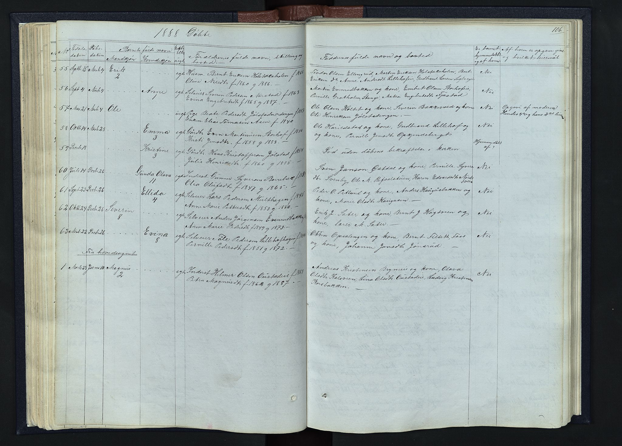 Romedal prestekontor, SAH/PREST-004/L/L0010: Parish register (copy) no. 10, 1860-1895, p. 106