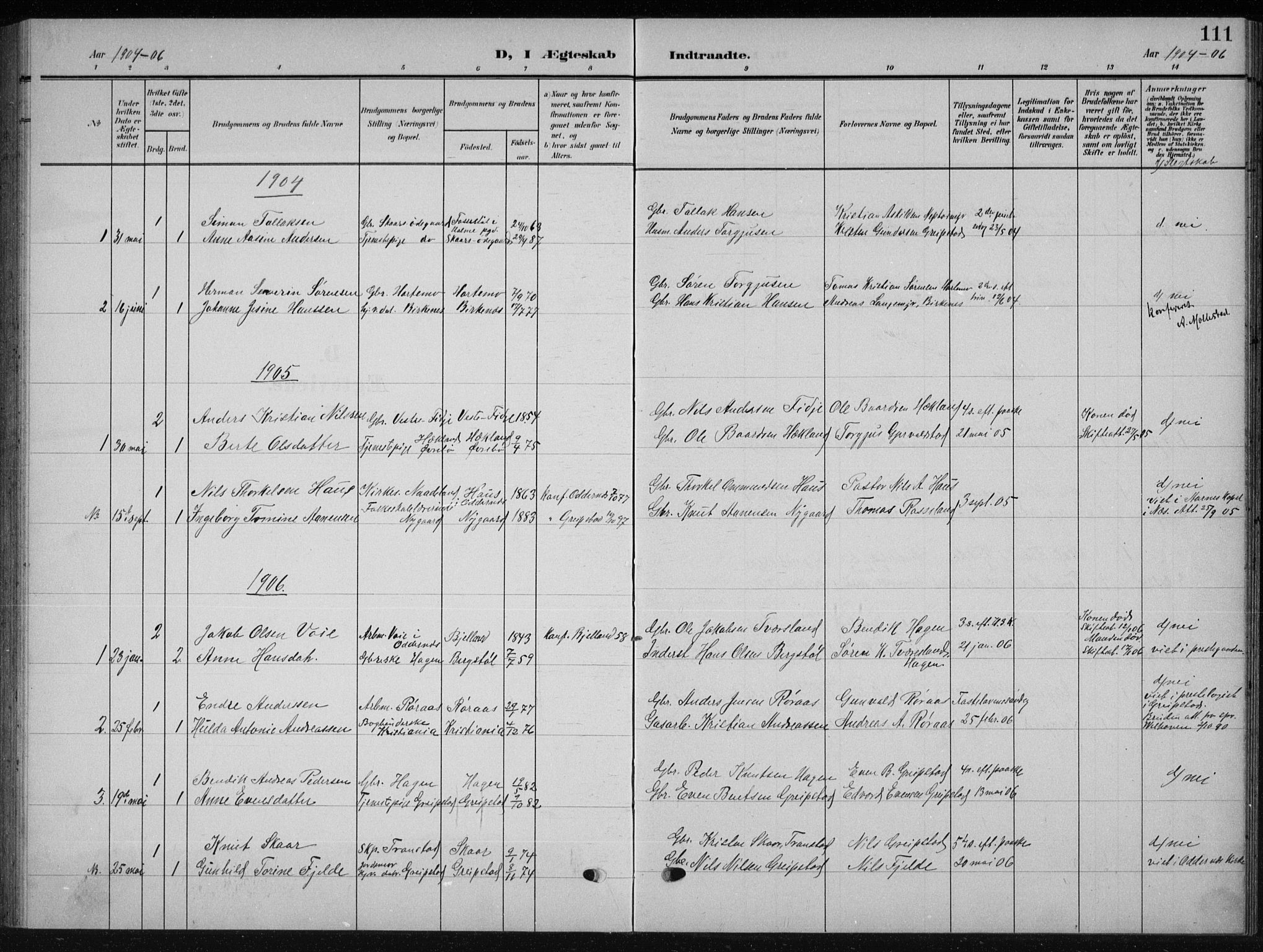 Søgne sokneprestkontor, AV/SAK-1111-0037/F/Fb/Fba/L0005: Parish register (copy) no. B 5, 1904-1936, p. 111