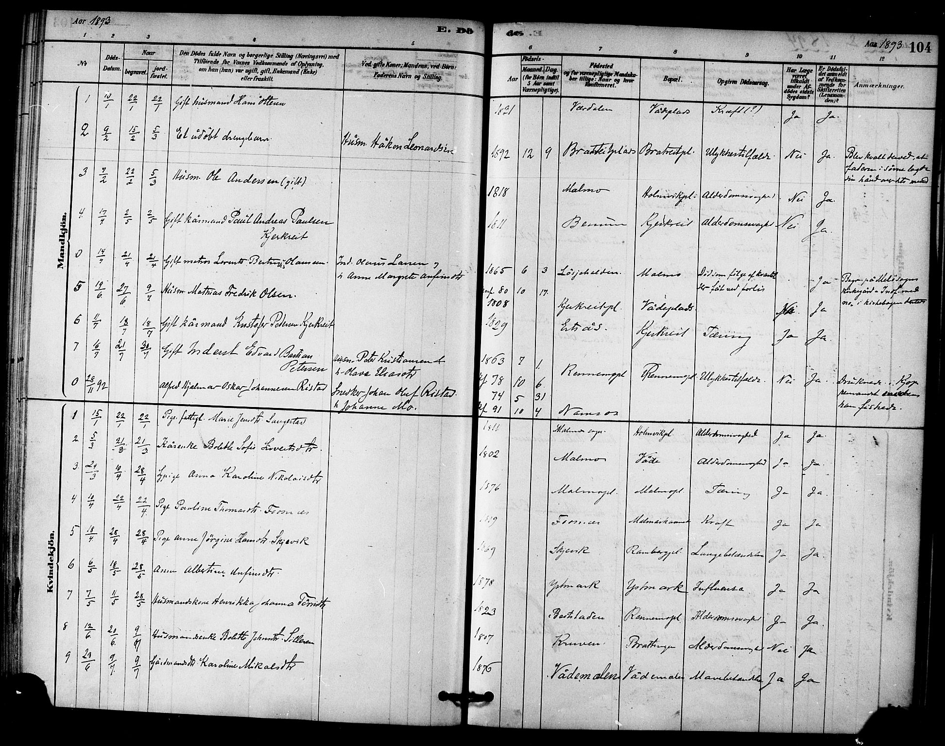 Ministerialprotokoller, klokkerbøker og fødselsregistre - Nord-Trøndelag, AV/SAT-A-1458/745/L0429: Parish register (official) no. 745A01, 1878-1894, p. 104