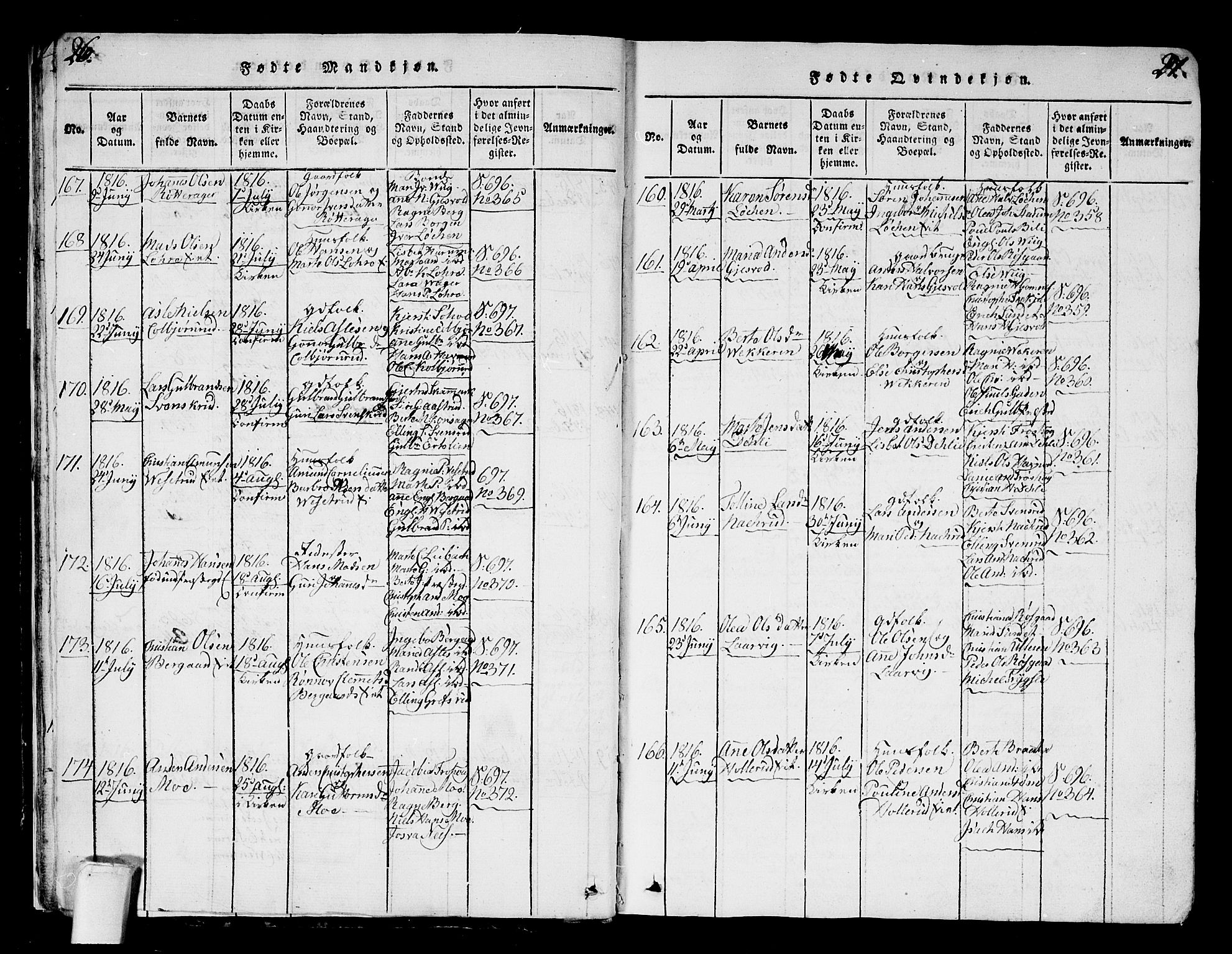 Hole kirkebøker, AV/SAKO-A-228/G/Ga/L0001: Parish register (copy) no. I 1, 1814-1842, p. 26-27