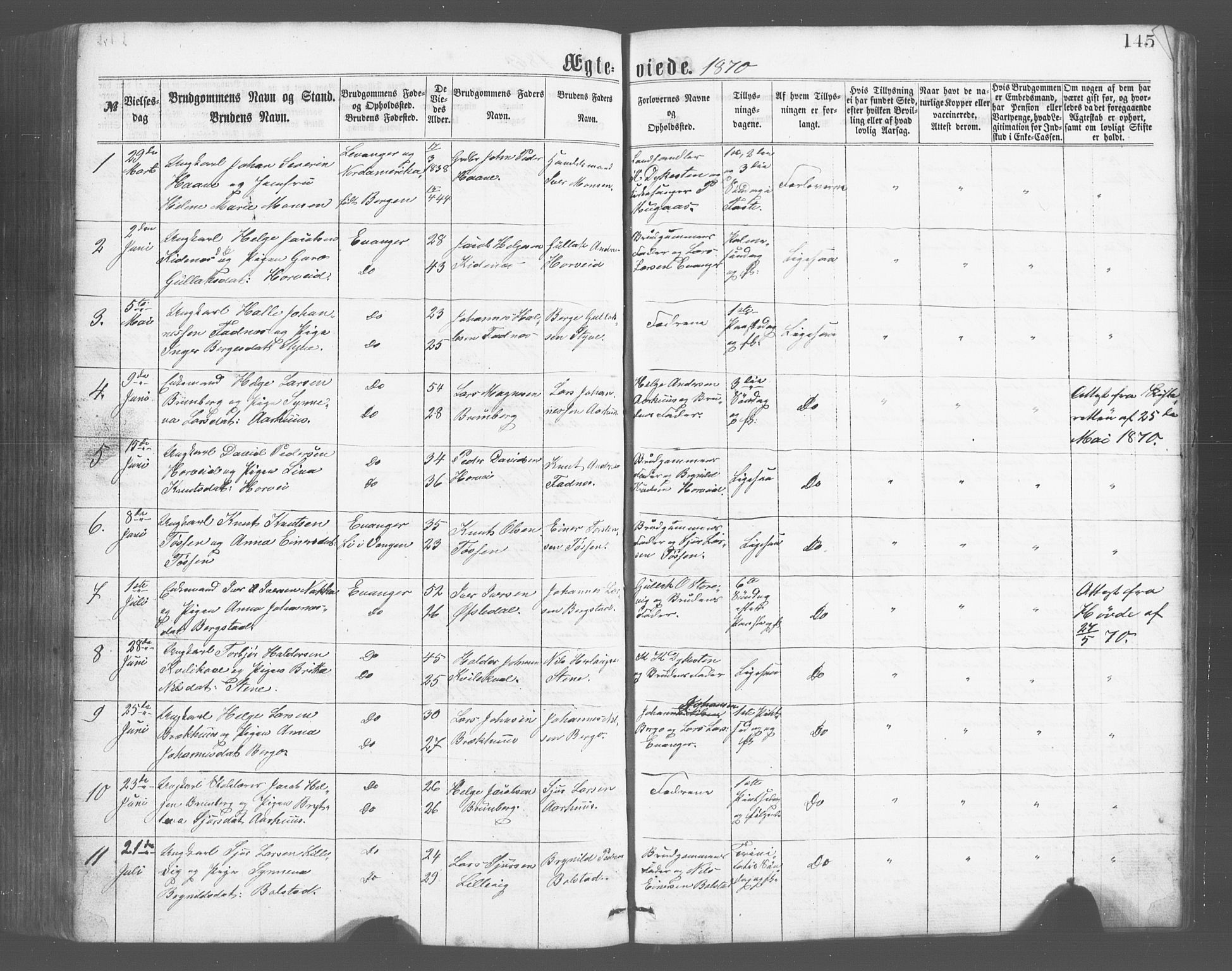 Evanger sokneprestembete, SAB/A-99924: Parish register (copy) no. A 2, 1863-1879, p. 145