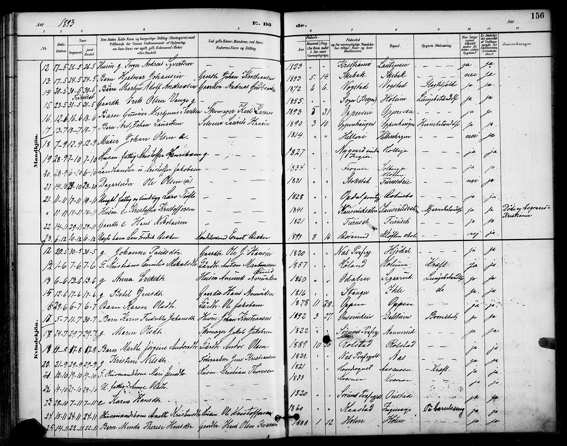 Ullensaker prestekontor Kirkebøker, SAO/A-10236a/F/Fa/L0020: Parish register (official) no. I 20, 1892-1902, p. 156