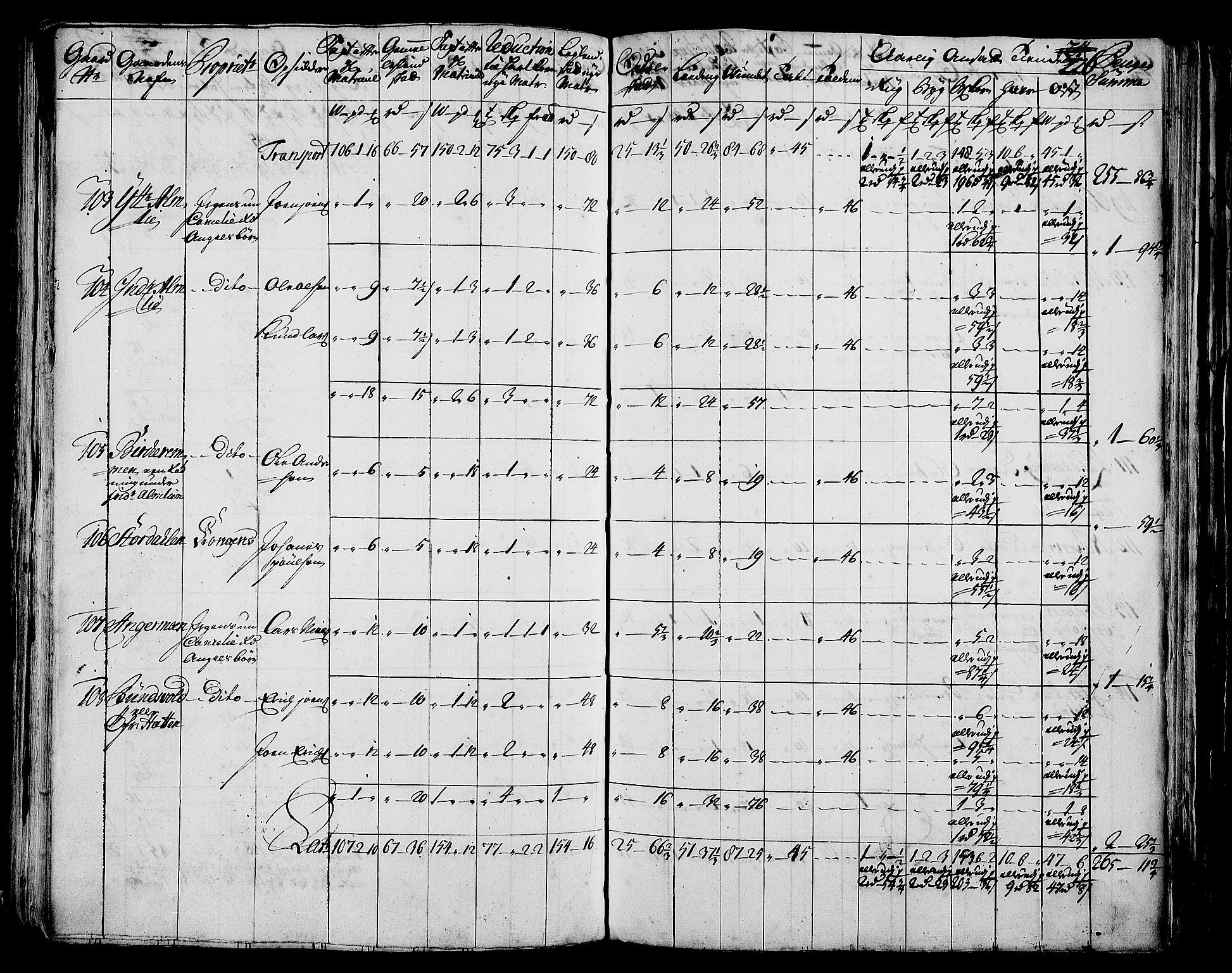 Rentekammeret inntil 1814, Realistisk ordnet avdeling, AV/RA-EA-4070/N/Nb/Nbf/L0171: Helgeland matrikkelprotokoll, 1723, p. 229