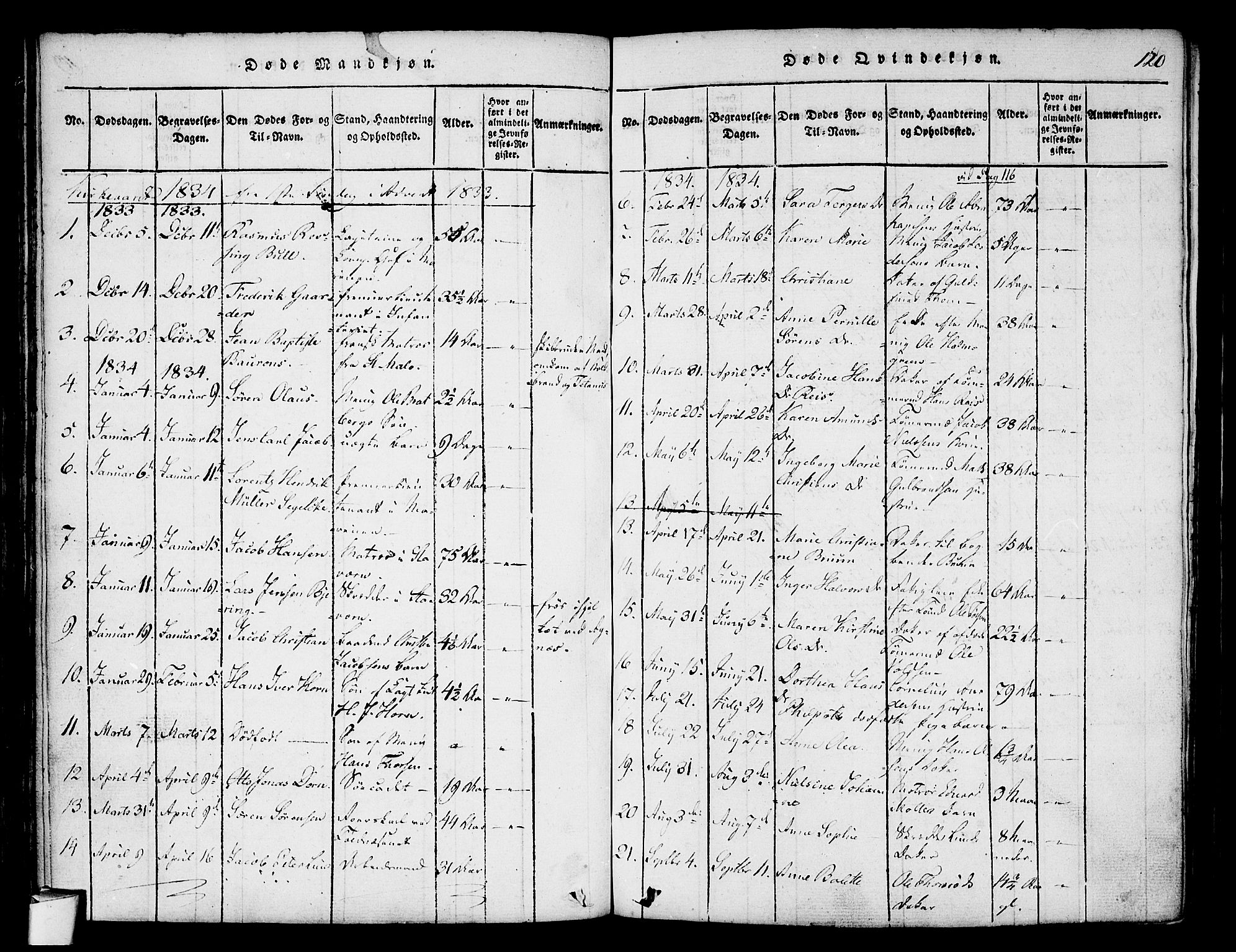 Stavern kirkebøker, SAKO/A-318/F/Fa/L0006: Parish register (official) no. 6, 1816-1839, p. 120