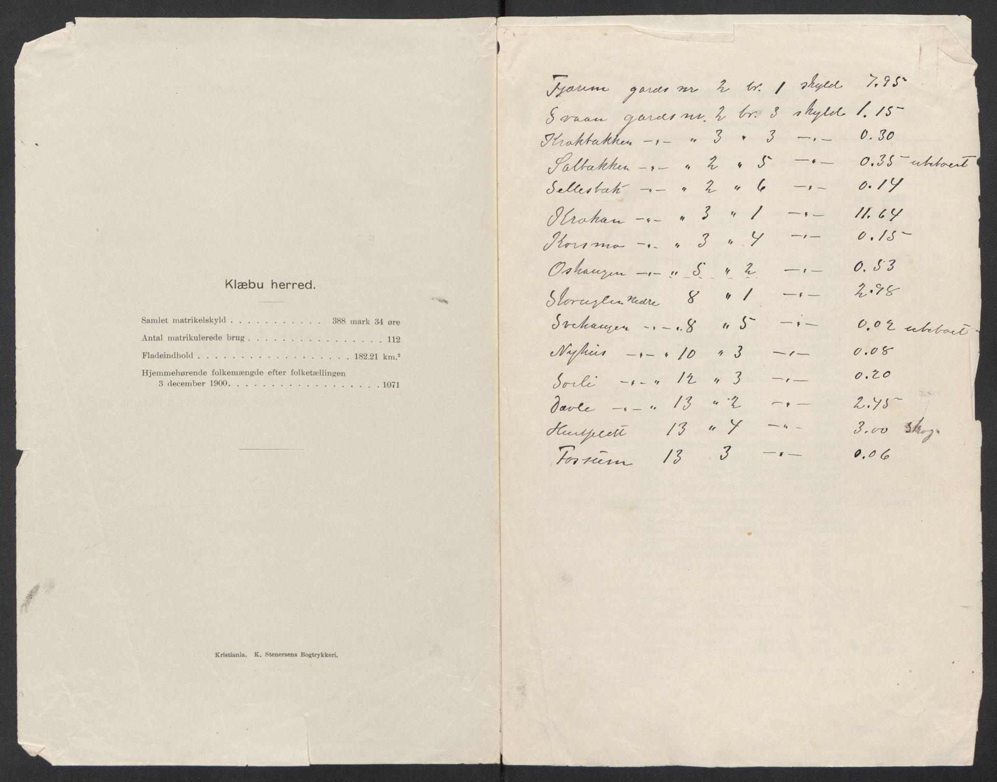 SAT, 1920 census for Klæbu, 1920, p. 4