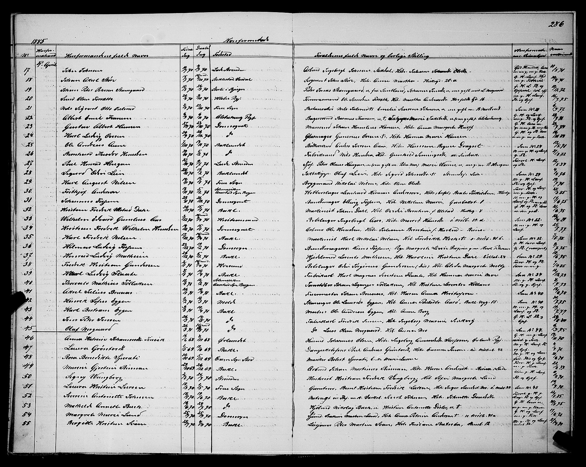 Ministerialprotokoller, klokkerbøker og fødselsregistre - Sør-Trøndelag, SAT/A-1456/604/L0220: Parish register (copy) no. 604C03, 1870-1885, p. 286