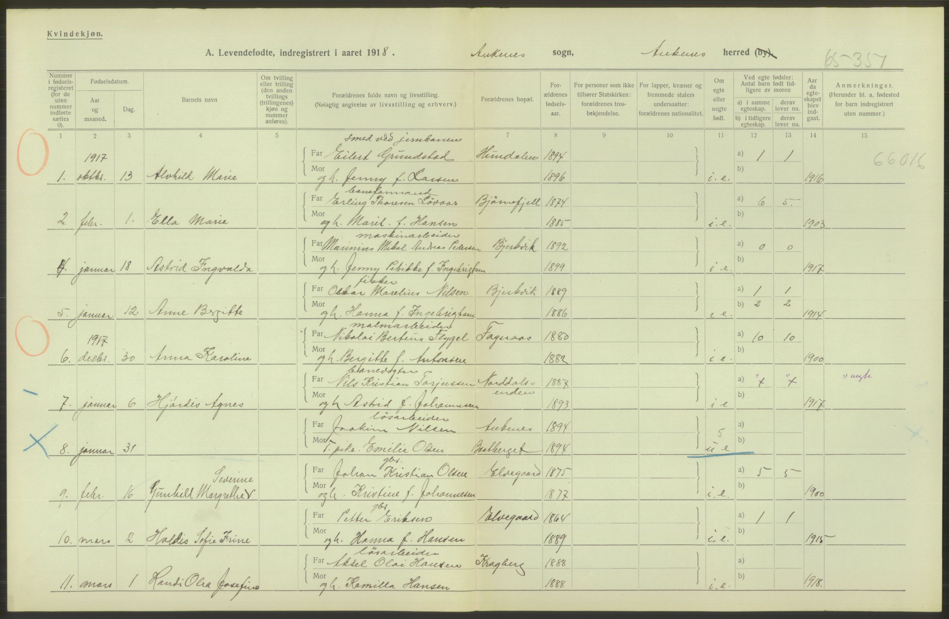 Statistisk sentralbyrå, Sosiodemografiske emner, Befolkning, RA/S-2228/D/Df/Dfb/Dfbh/L0052: Nordland fylke: Levendefødte menn og kvinner. Bygder., 1918, p. 290