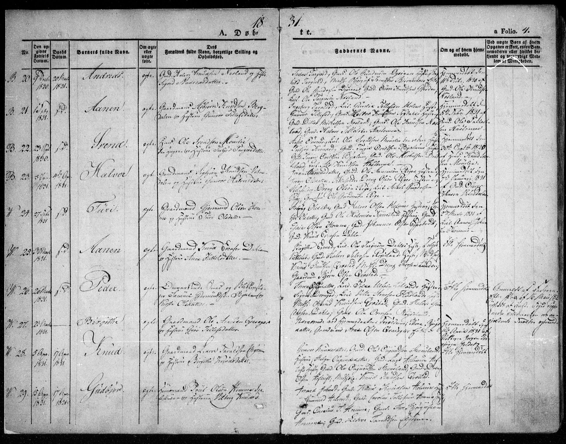 Valle sokneprestkontor, AV/SAK-1111-0044/F/Fa/Fac/L0006: Parish register (official) no. A 6, 1831-1853, p. 4