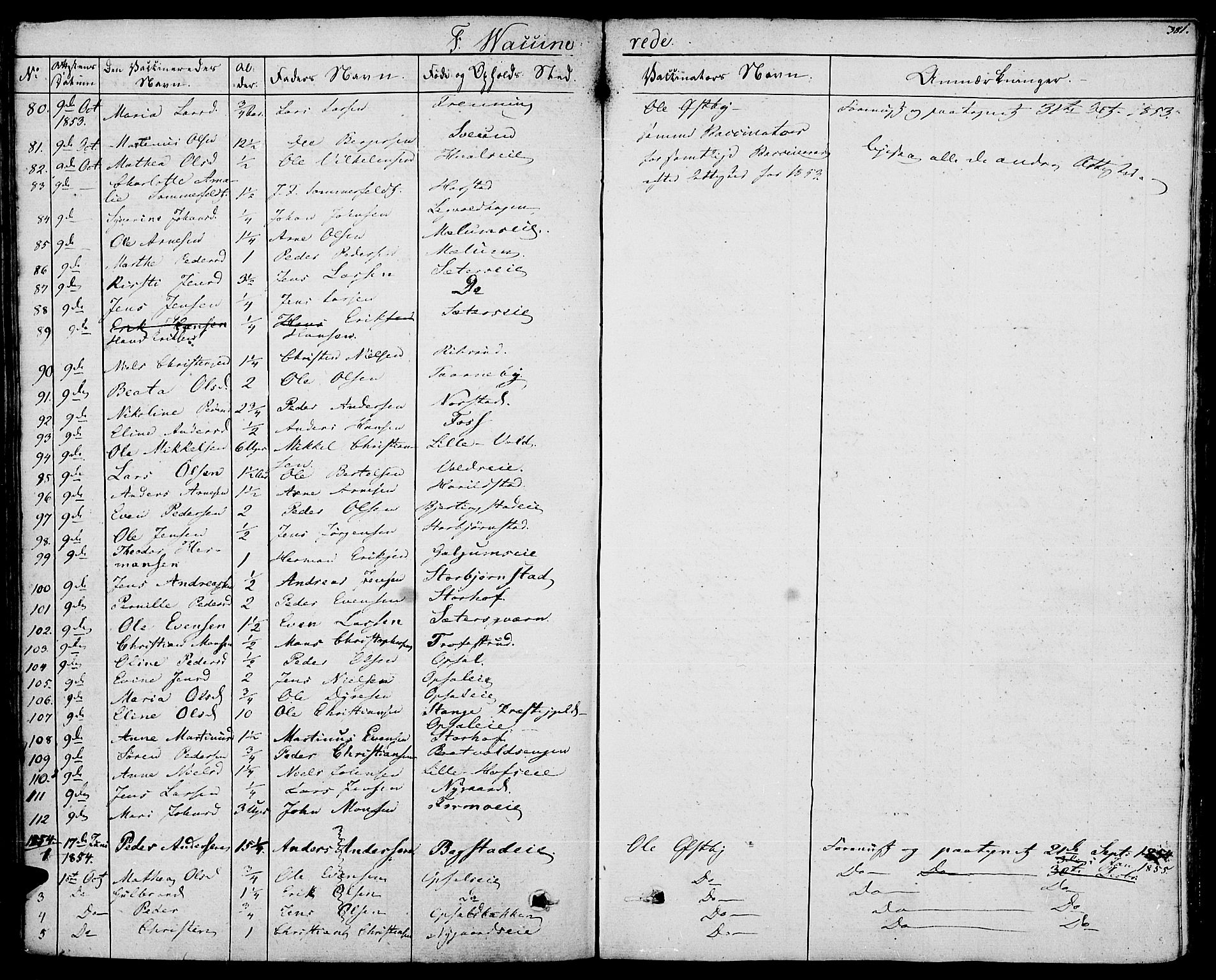 Romedal prestekontor, SAH/PREST-004/K/L0003: Parish register (official) no. 3, 1829-1846, p. 381