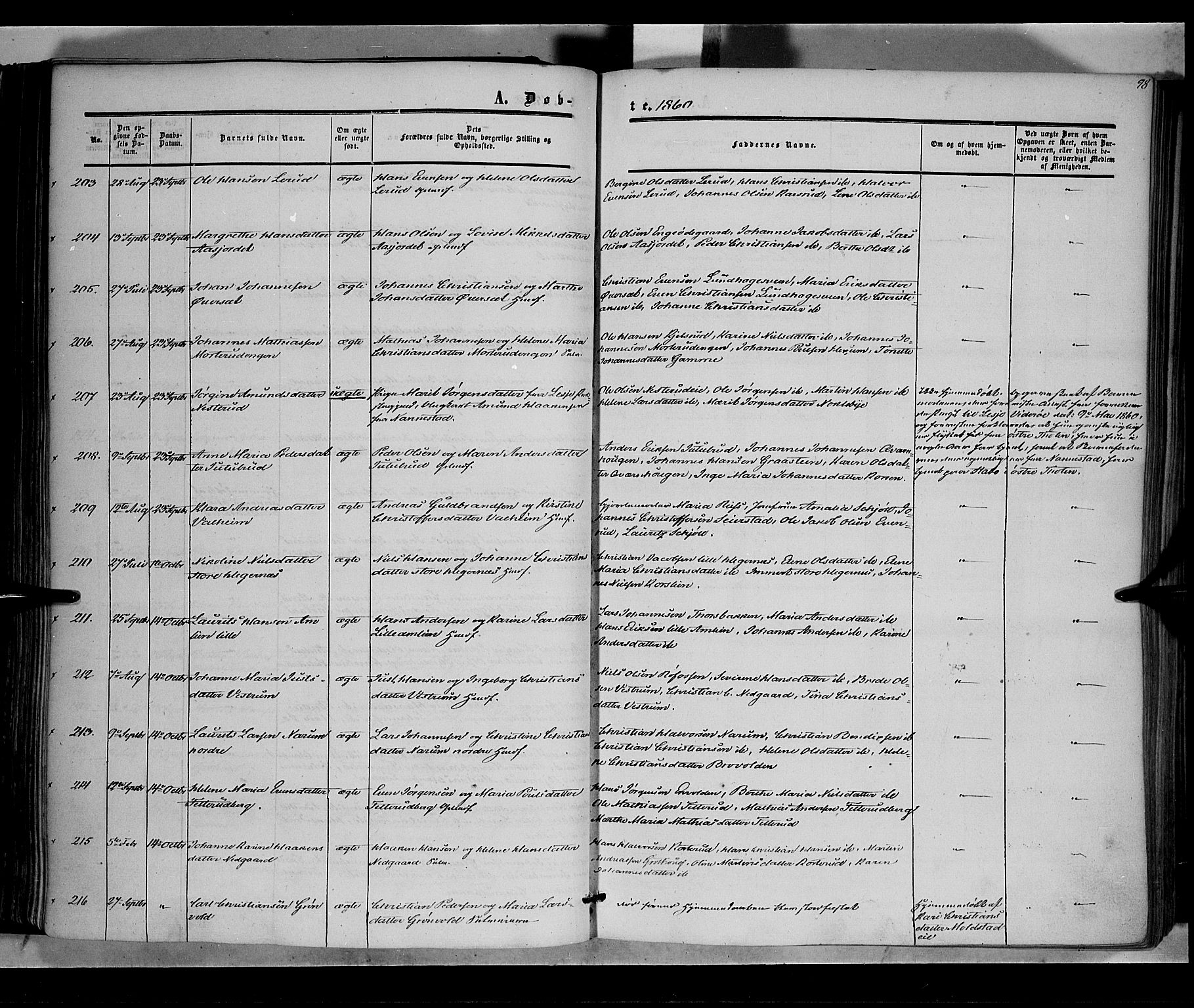 Vestre Toten prestekontor, SAH/PREST-108/H/Ha/Haa/L0006: Parish register (official) no. 6, 1856-1861, p. 98