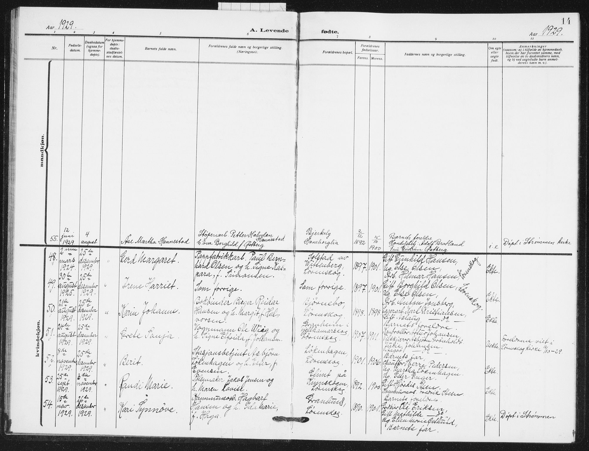 Skedsmo prestekontor Kirkebøker, AV/SAO-A-10033a/G/Gb/L0004: Parish register (copy) no. II 4, 1922-1943, p. 14