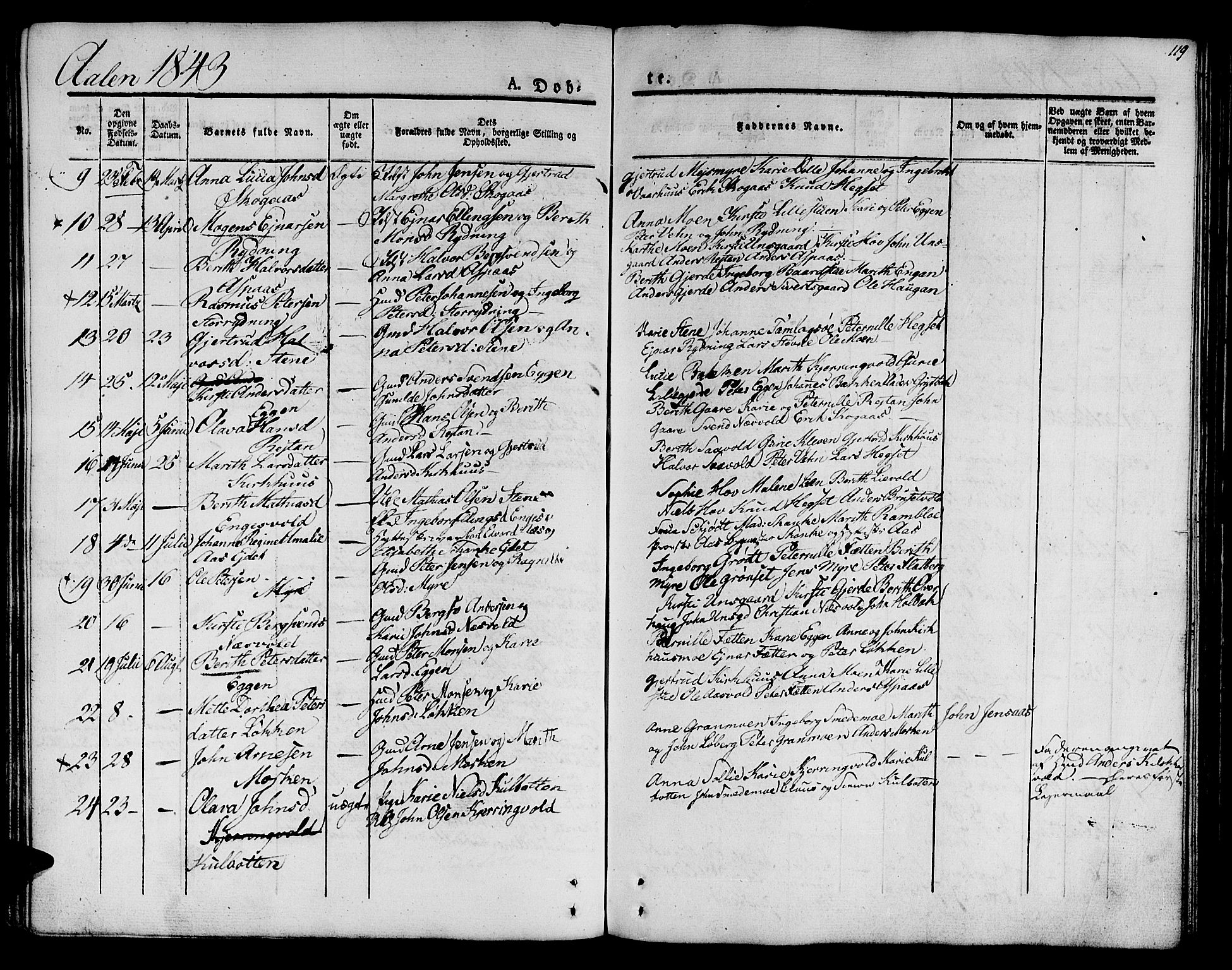 Ministerialprotokoller, klokkerbøker og fødselsregistre - Sør-Trøndelag, SAT/A-1456/685/L0959: Parish register (official) no. 685A04 /3, 1829-1845, p. 119