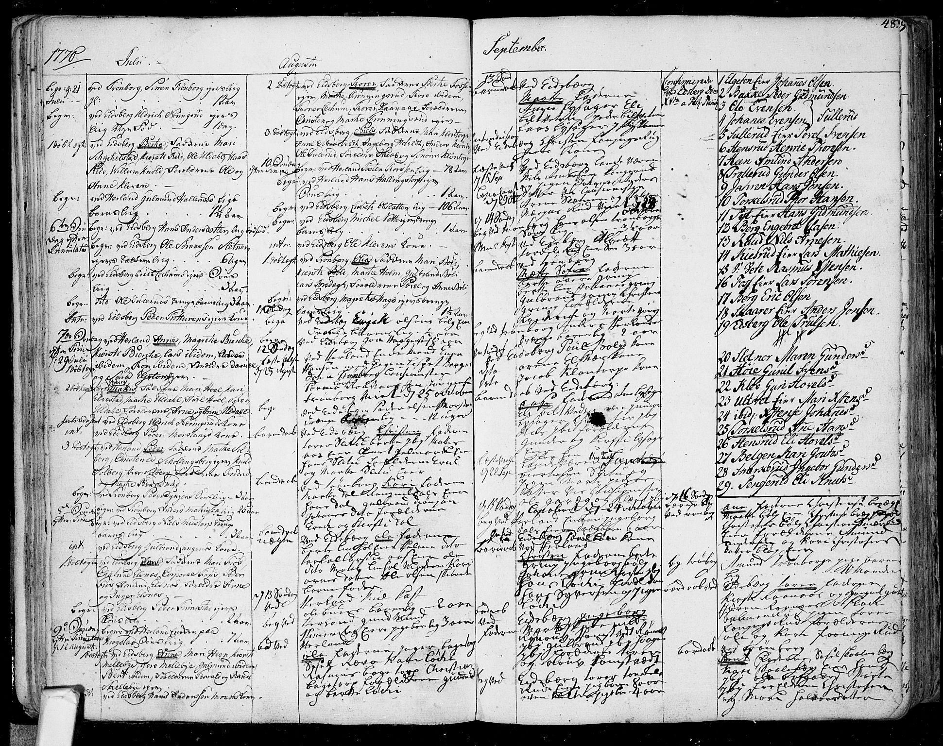 Eidsberg prestekontor Kirkebøker, AV/SAO-A-10905/F/Fa/L0004: Parish register (official) no. I 4, 1759-1788, p. 48