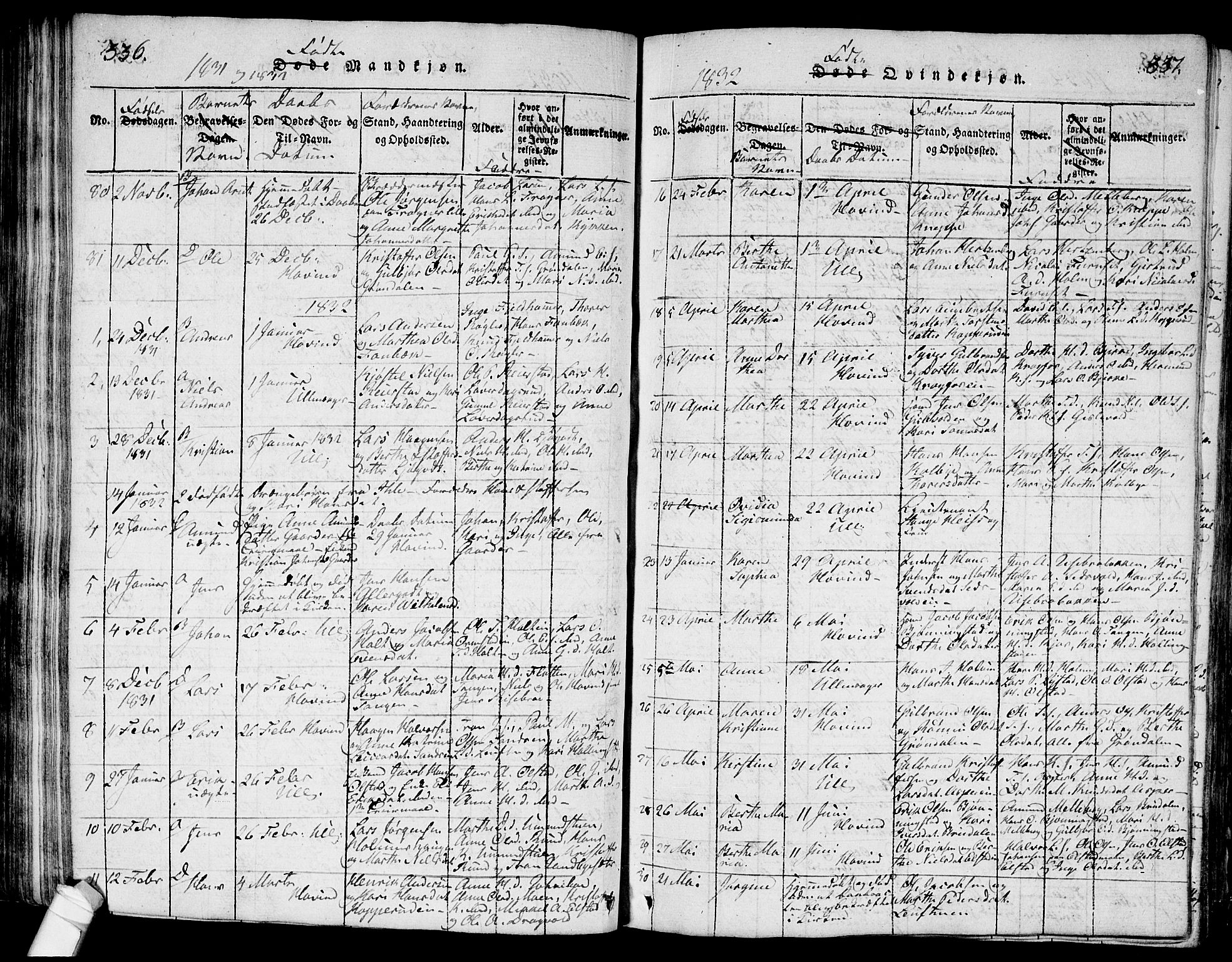 Ullensaker prestekontor Kirkebøker, AV/SAO-A-10236a/G/Ga/L0001: Parish register (copy) no. I 1, 1815-1835, p. 336-337