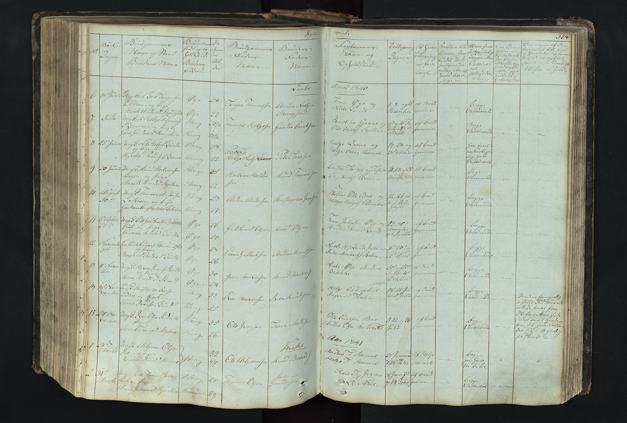 Vang prestekontor, Valdres, SAH/PREST-140/H/Hb/L0004: Parish register (copy) no. 4, 1835-1892, p. 324