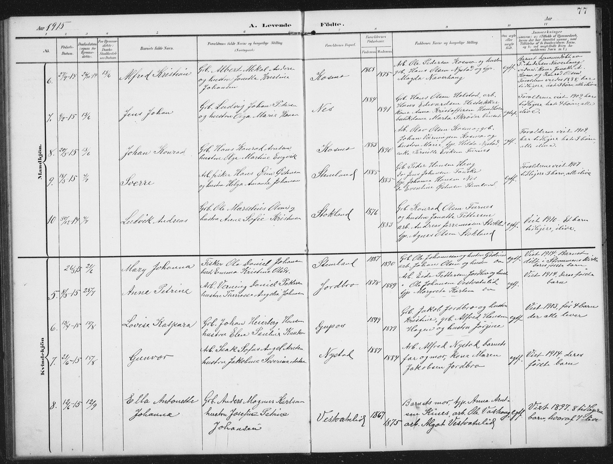 Ministerialprotokoller, klokkerbøker og fødselsregistre - Nordland, AV/SAT-A-1459/851/L0726: Parish register (copy) no. 851C01, 1902-1924, p. 77