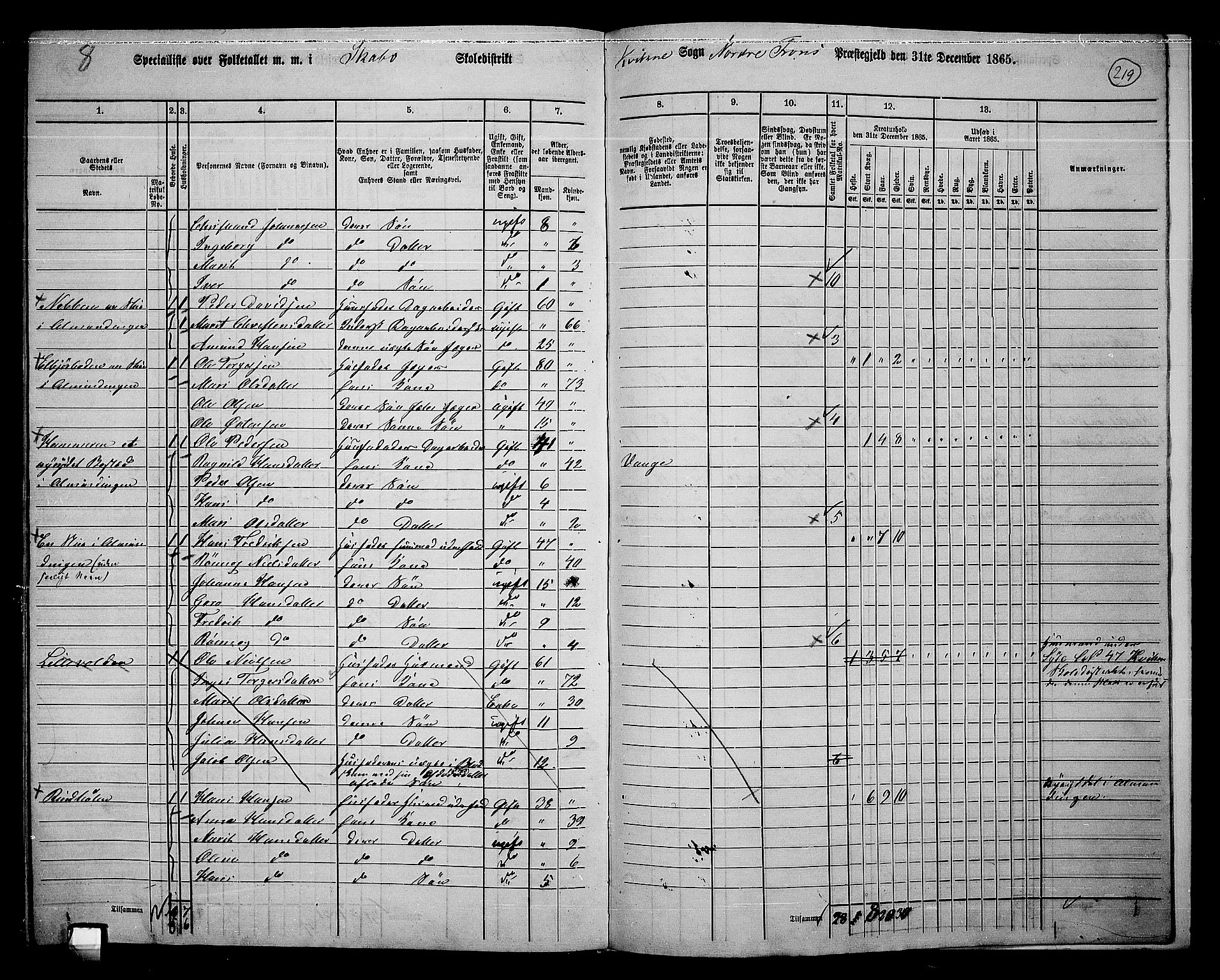 RA, 1865 census for Nord-Fron, 1865, p. 203