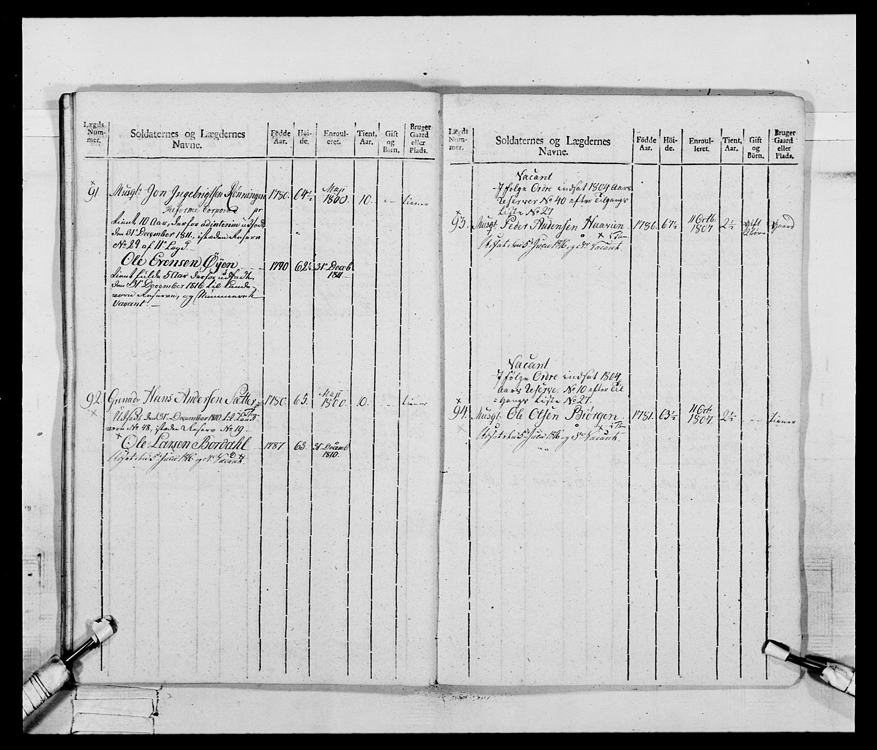 Generalitets- og kommissariatskollegiet, Det kongelige norske kommissariatskollegium, AV/RA-EA-5420/E/Eh/L0083c: 2. Trondheimske nasjonale infanteriregiment, 1810, p. 122