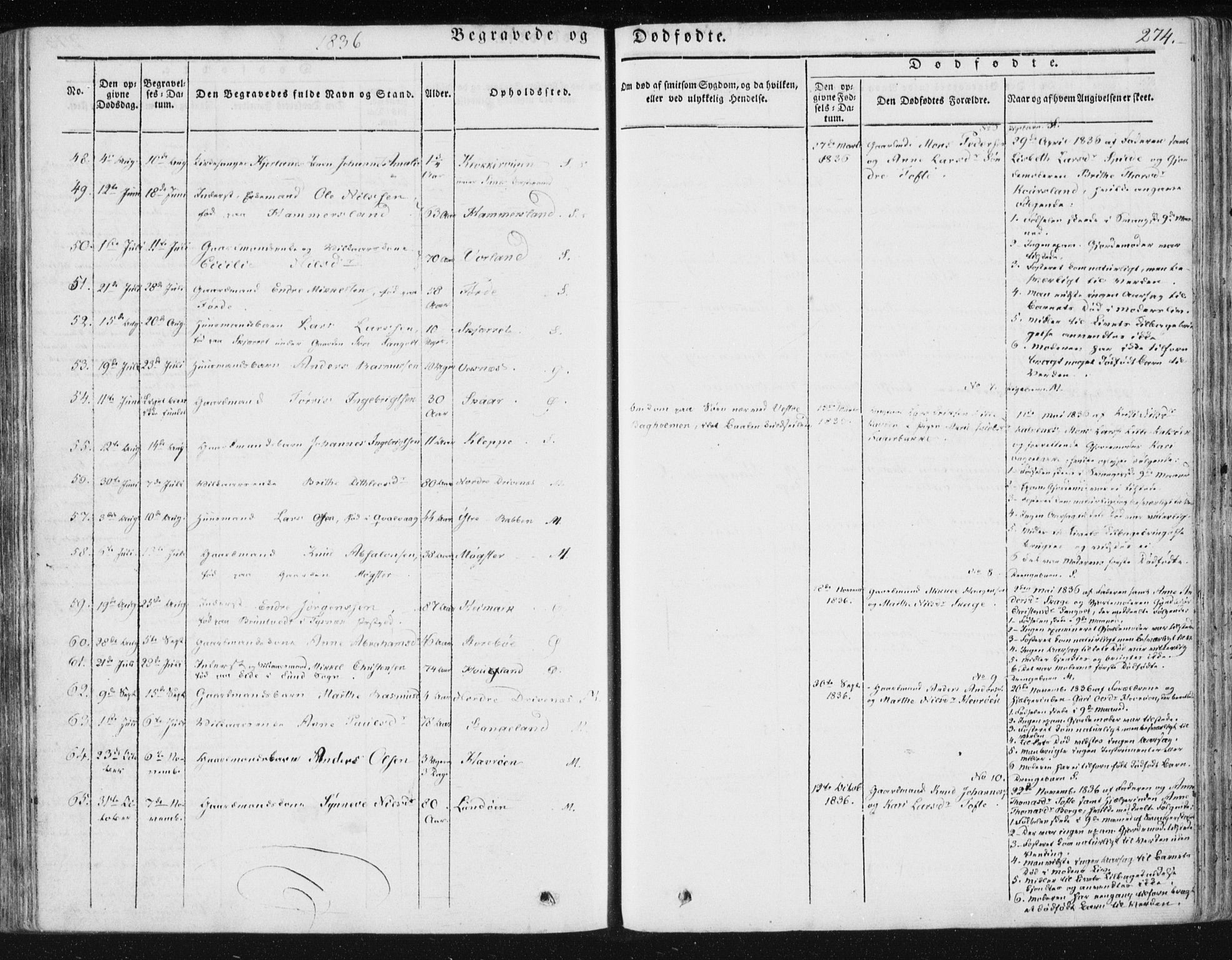 Sund sokneprestembete, AV/SAB-A-99930: Parish register (official) no. A 13, 1835-1849, p. 274