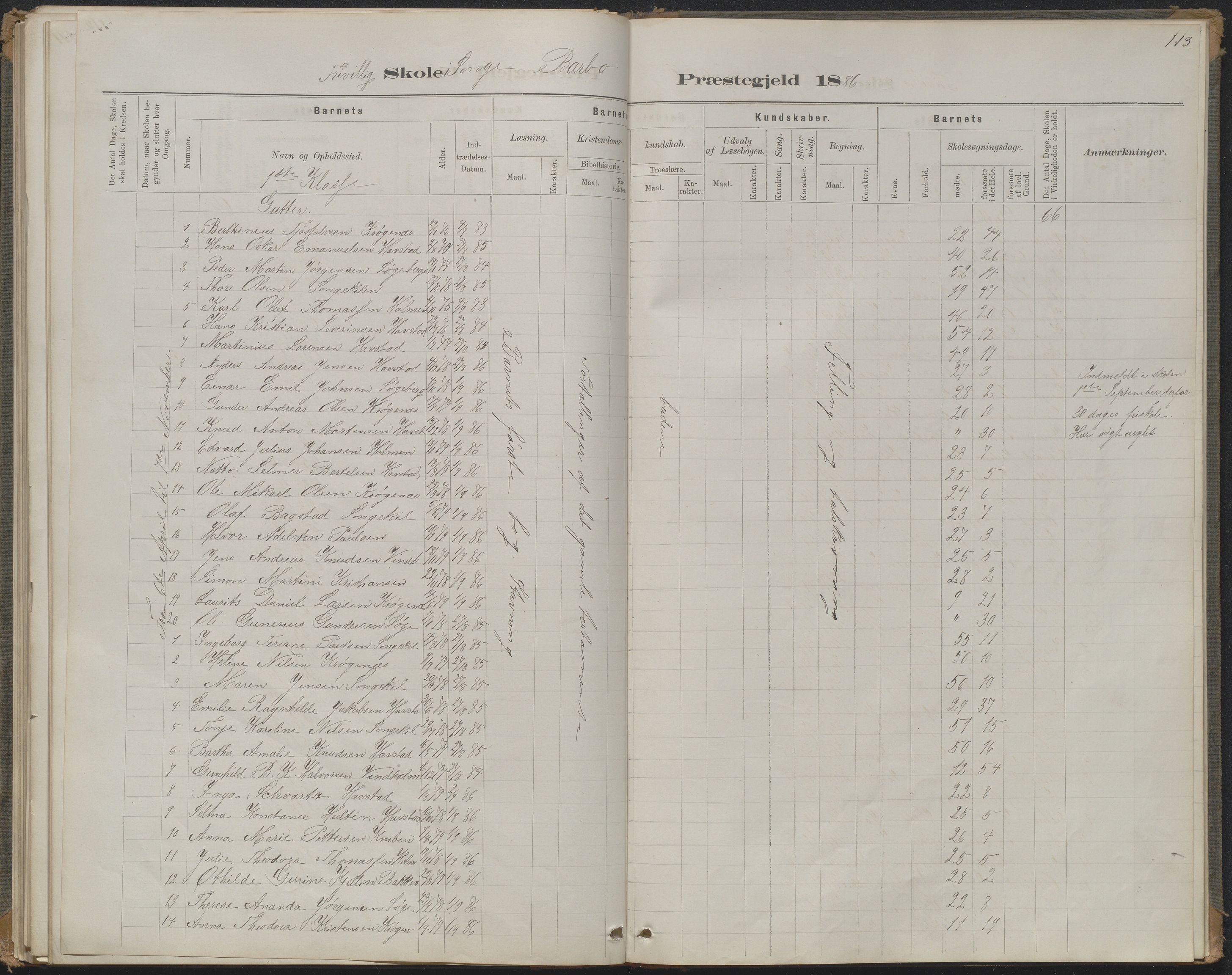 Arendal kommune, Katalog I, AAKS/KA0906-PK-I/07/L0368: Karakterprotokol lærerens skole, 1880-1893, p. 113